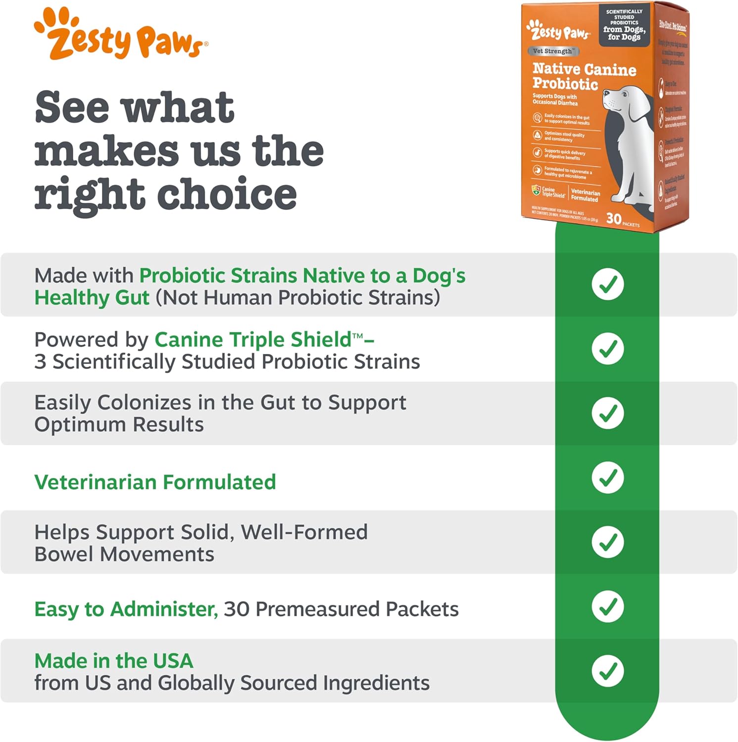 Zesty Paws Native Canine Probiotic - for Occasional Diarrhea + Digestive Health, Gut Flora & Immune System Support - Scientifically Studied & Veterinarian Formulated Probiotics for Dogs - 30 Packets