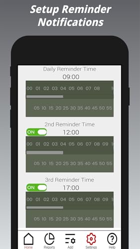 Symptoms & Lifestyle Tracker