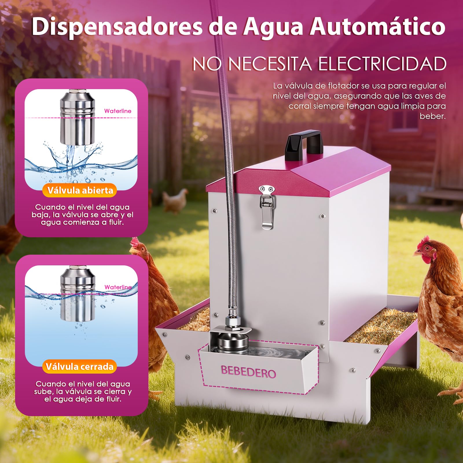 Comedero y Bebedero para Gallinas 2 en 1, 5KG Distribuidor Automático de Alimento para Pollos Metálico, Fuerte, Fácil de Limpiar