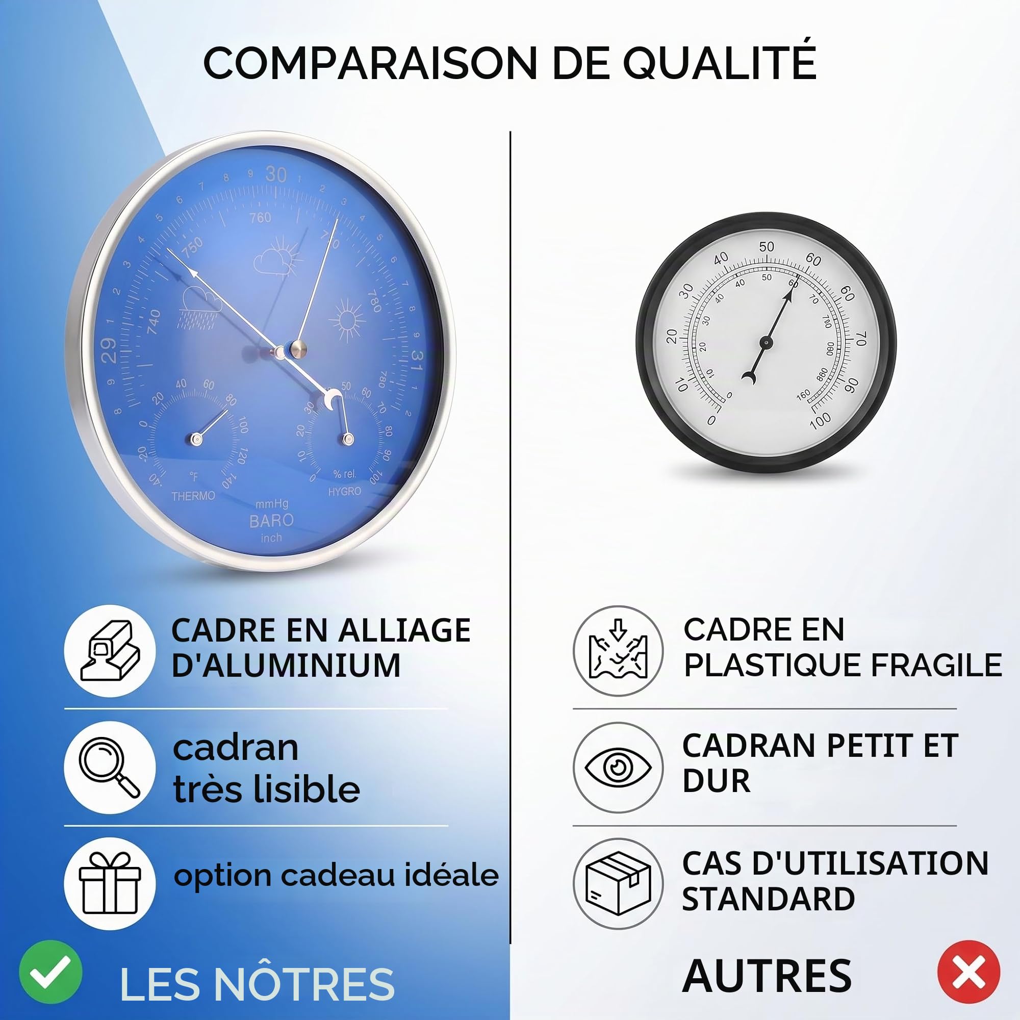 Station météo 3 en 1, Keenso Thermomètre baromètre hygromètre en Alliage d'aluminium, Cadran Bleu 180 mm, À Suspendre intérieur/extérieur, Idéal pour Maison, Jardin, Garage