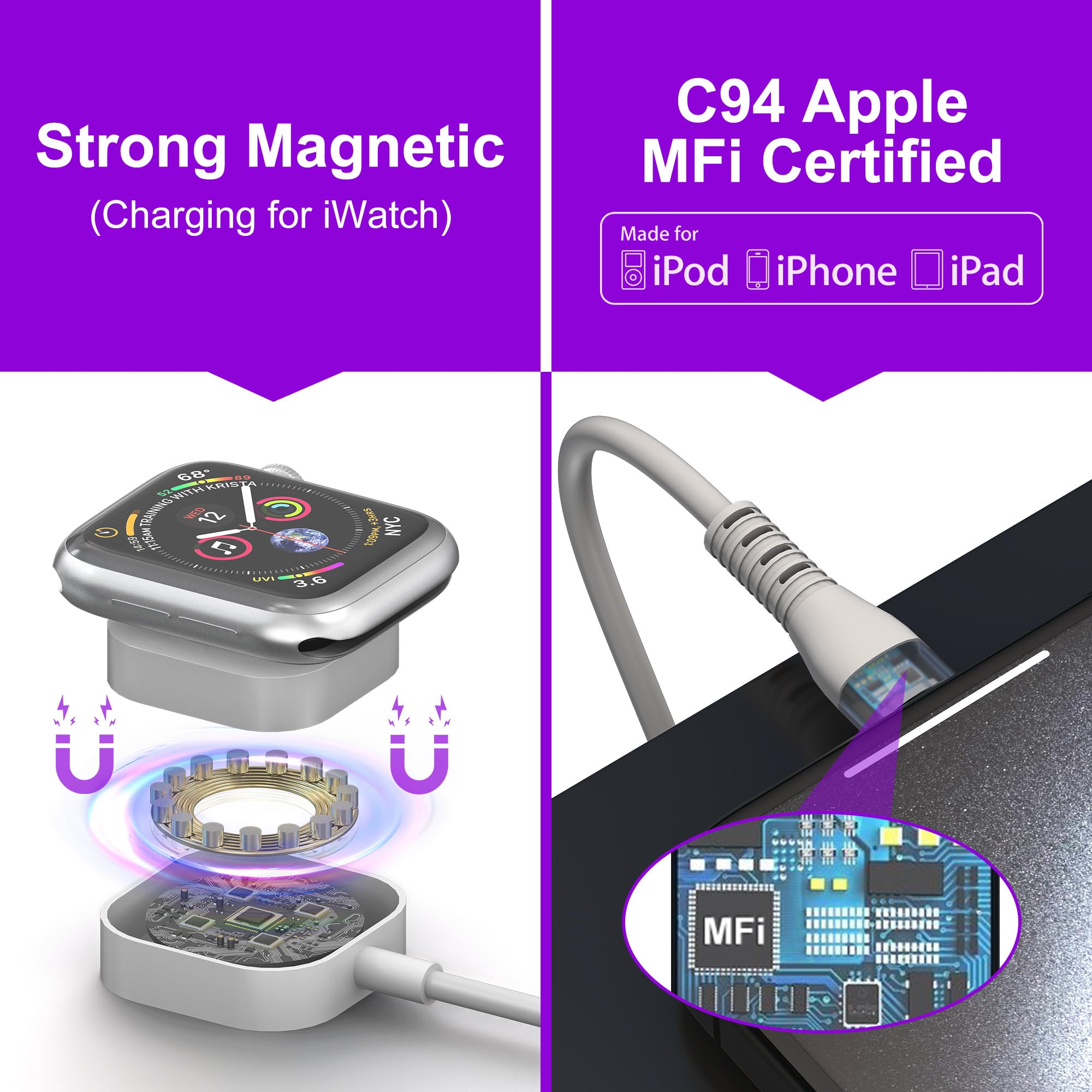 Câble de charge multiple 4 en 2 pour Apple Watch compatible avec iWatch Series 10-1/iPhone 16/15/Galaxy Android 1,2 m 100 W Câble de charge rapide rétractable