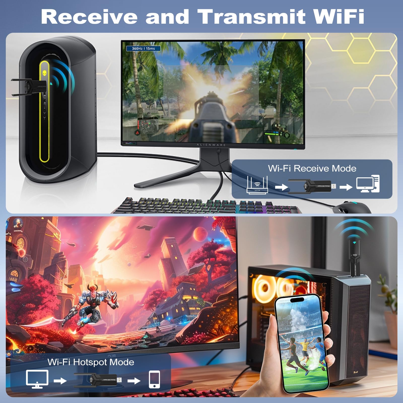 Vemfay USB Wifi per PC, AX1800 WiFi 6 Chiavetta Wifi per PC Fisso Dual Band 5Ghz 2,4 Ghz Adattatore Wifi USB Chiavetta Internet Dongle Wifi Supporta Windows 10/11, MU-MIMO, WPA3