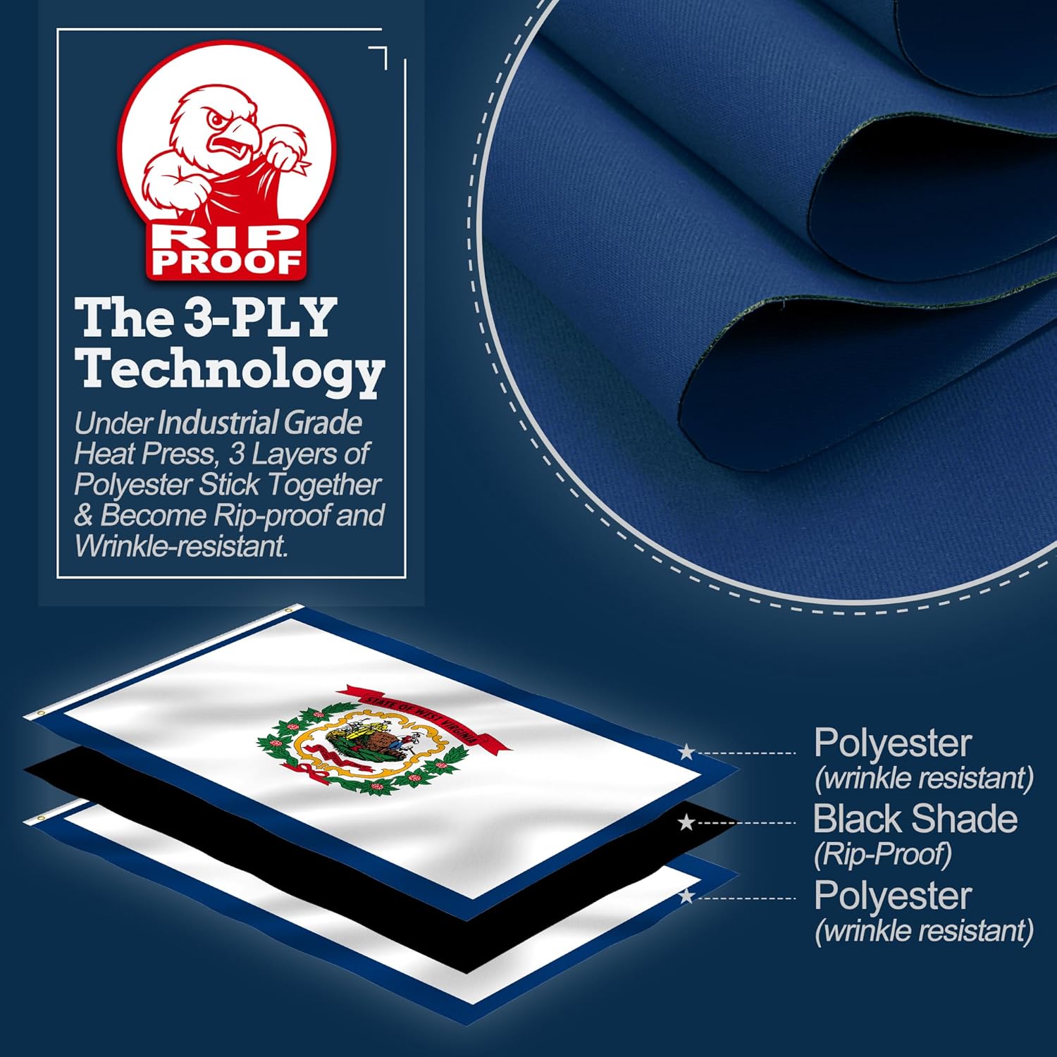 Anley Rip-Proof Double Sided 3-Ply West Virginia State Flag 3x5 Foot - Vivid Color, Canvas Header and Wrinkle Resistant - The Strongest, Longest Lasting West Virginia WV Flags 3 X 5 Ft