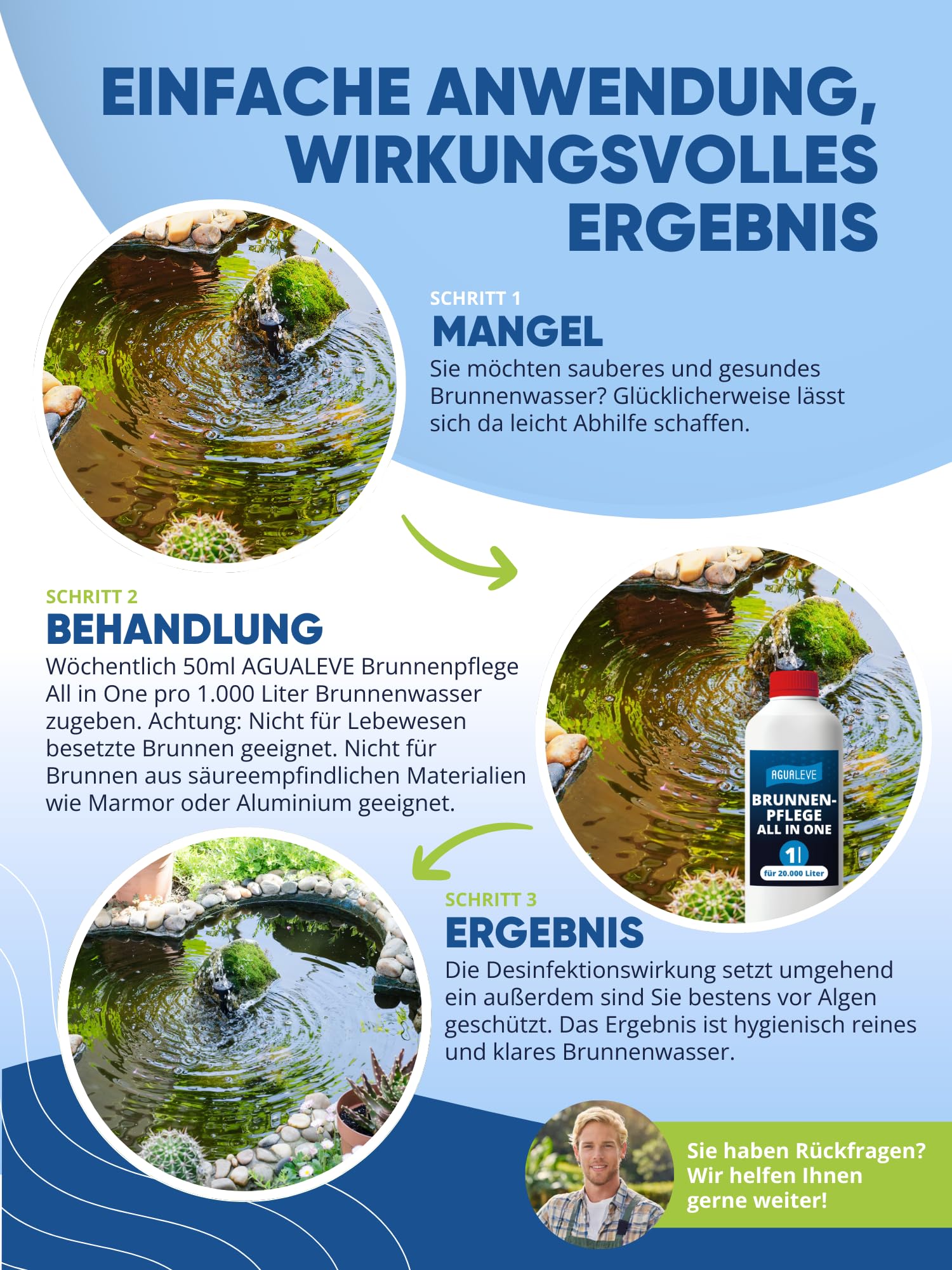 AGUALEVE® Brunnenpflege All in One 1 Ltr. *NEU* | Desinfektion, Algenschutz, Kalkschutz und Kristallklareffekt | für alle Brunnen geeignet, die Nicht säureempfindlich sind | Made in Germany
