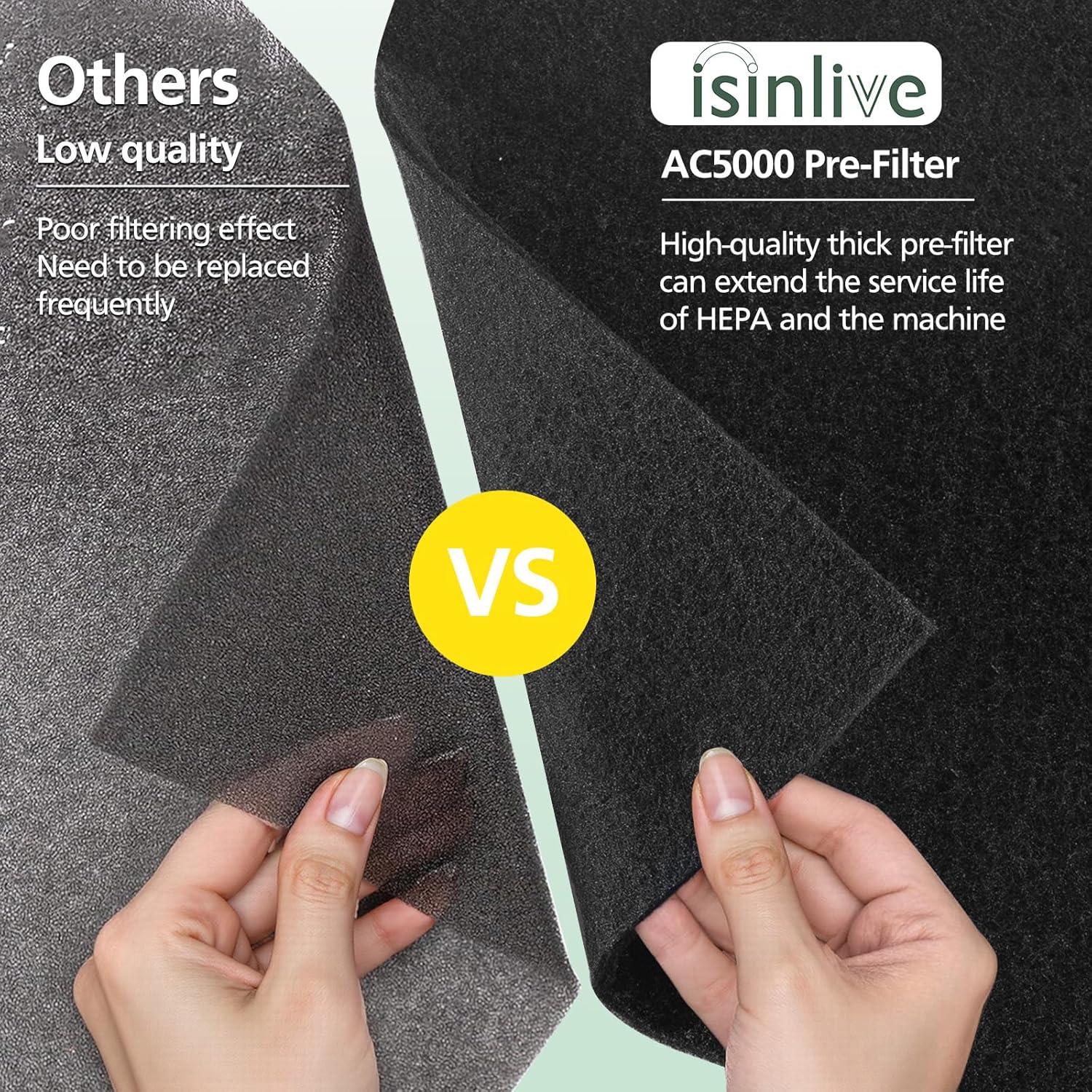 isinlive 2 Pack FLT5000 HEPA Filter C Replacement with 6 Pack Activated Carbon Pre-Filters Compatible with G-guardian Air Purifier AC5000 AC5000E AC5250PT AC5350B AC5350BCA AC5350W AC5300B - Image 7