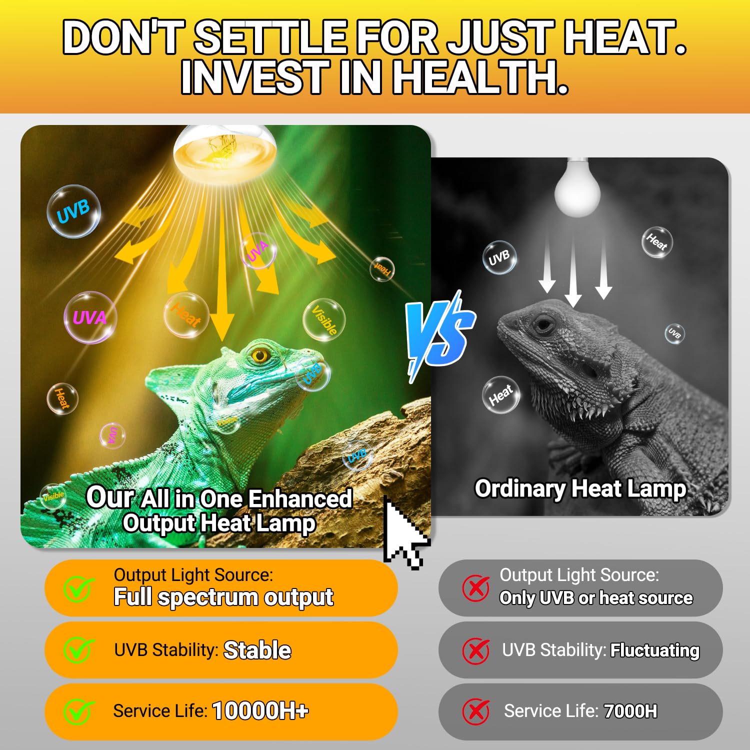 REPTI ZOO 2PACK Reptile Heat Lamp Bulb, 100W Full Spectrum UVA UVB Sun Lamp, Self-Ballasted Vapor Basking Lamp for Bearded Dragon Gecko Lizard Snake Chameleons Turtle Chicken - image 5