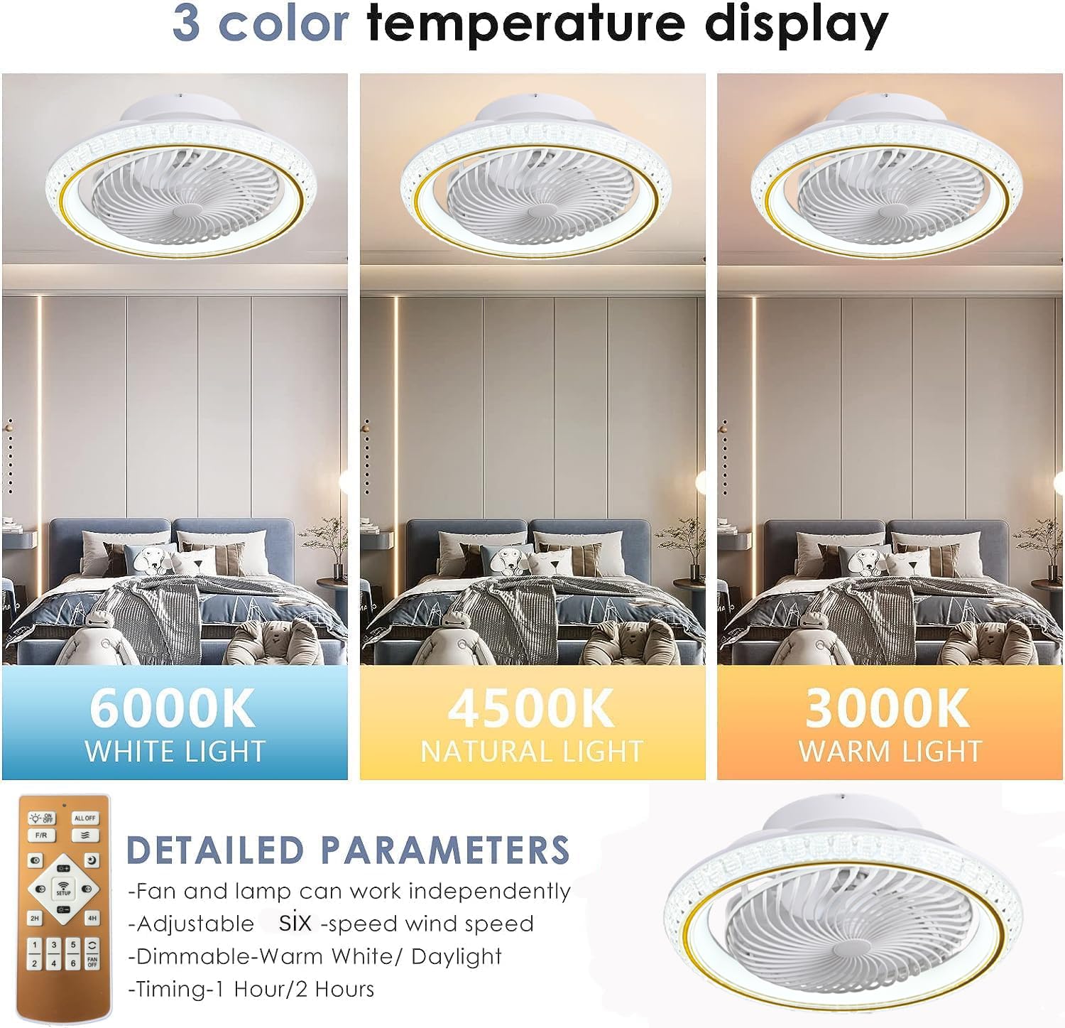 Deckenventilator mit Beleuchtung LED, 72W Dimmbar Fernbedienung, 360° Drehbare Invisible Fan Deckenleuchte 49cm