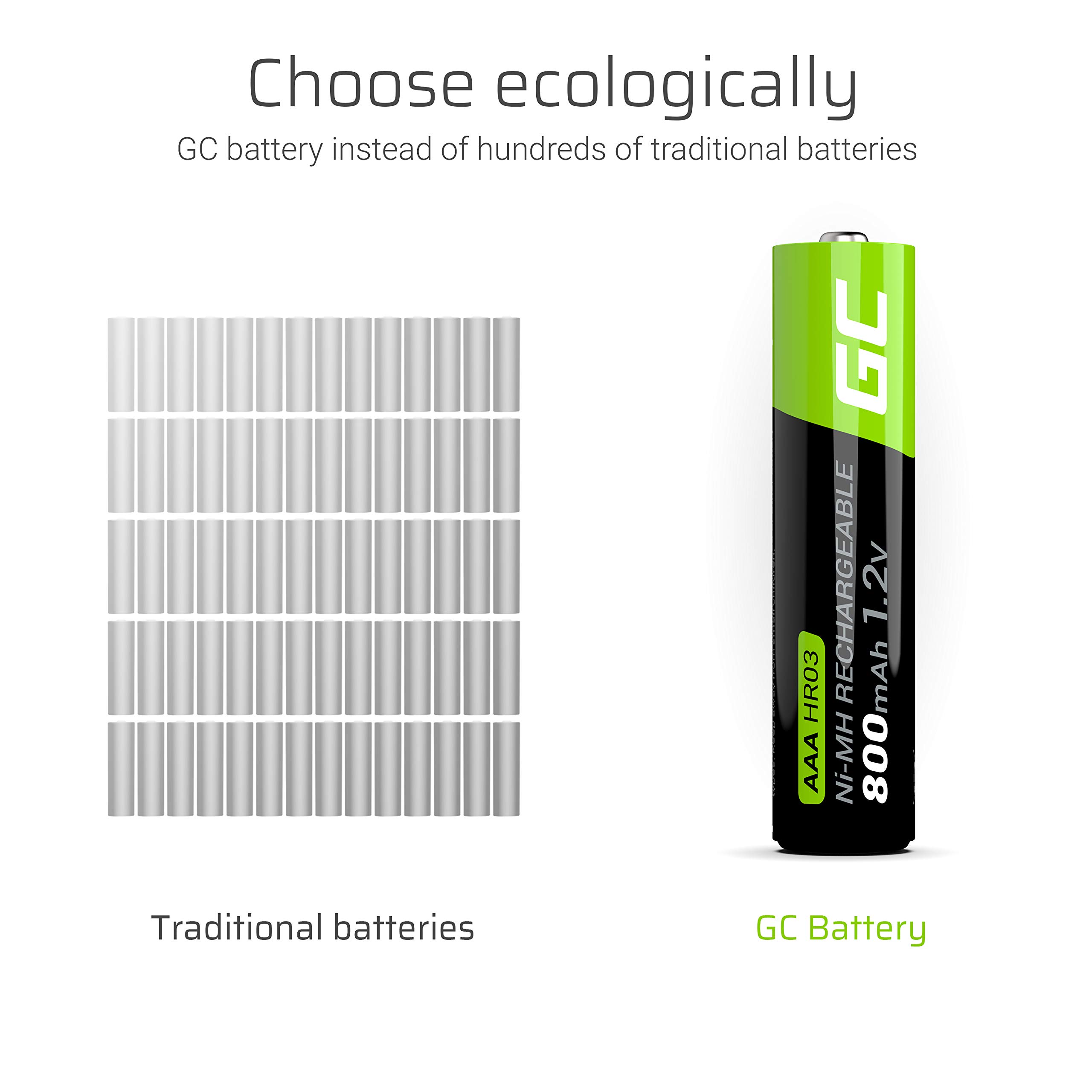 Green Cell Pilas Recargables AAA 1.2V 800mAh – 2 Piezas de Baterías Ni-MH para Uso Diario, Juguetes, Mandos a Distancia y Otros Dispositivos Electrónicos — view 3