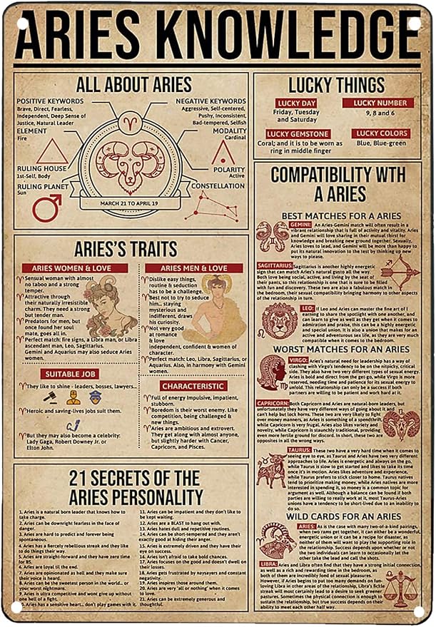 Aries Knowledge Metal Tin Sign Constellation Zodiac Poster Art Printing Wall Decoration Home Bedroom Club Plaque Gift es 8