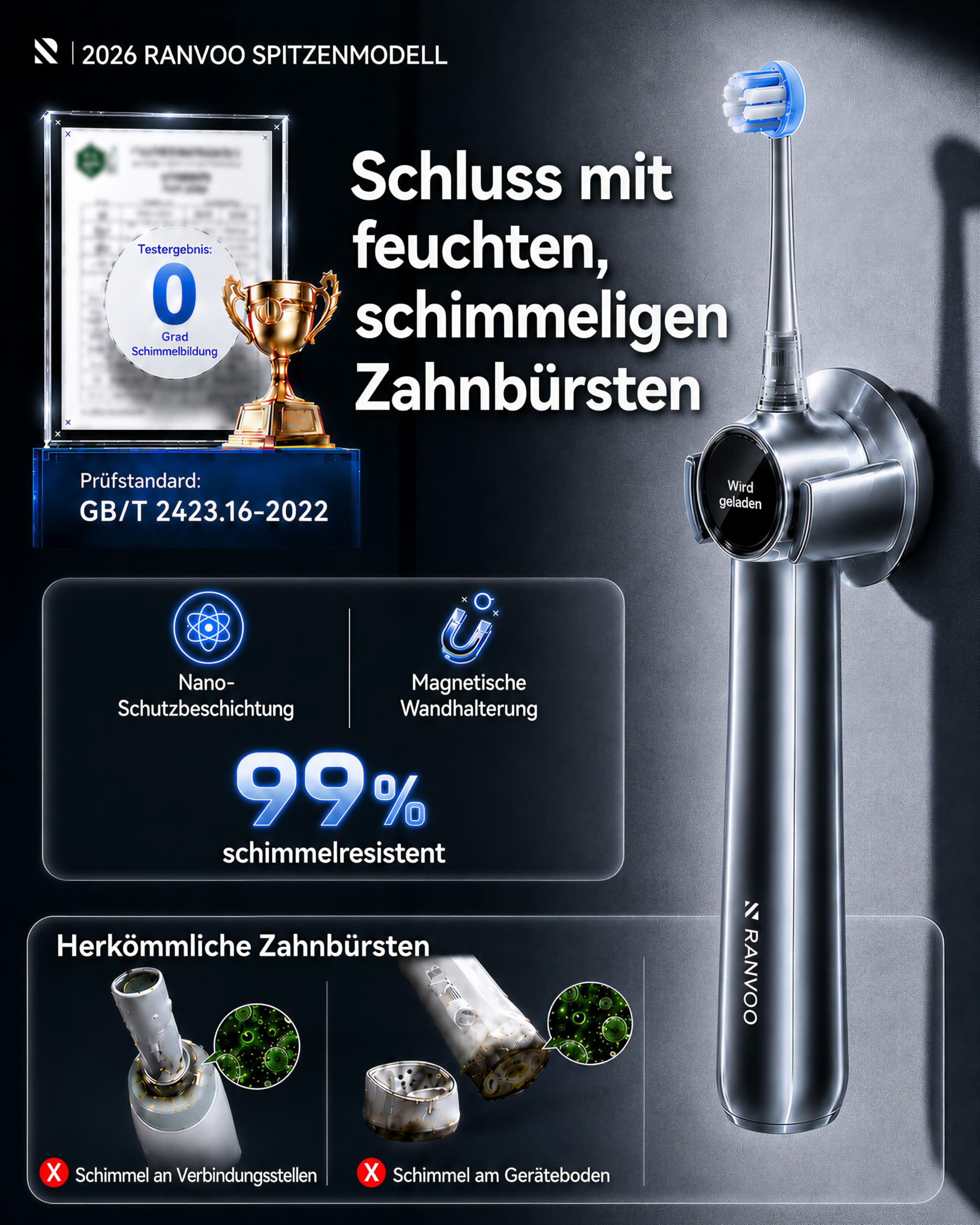 RANVOO AirJet X5 [Extra tiefe Zahnzwischenraum-Reinigung] Next-Gen elektrische Zahnbürste, 100% Plaque-Entfernung, Zahnfleischpflege, für Zahnspangen geeignet, 60 Tage Akku, 3 Bürstenköpfe, Stahlblau