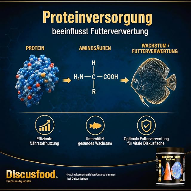 Foto 7 de 8 de Best Heart Pro Breed Premium - Alimento para pescado en escamas, proteína bovina en copos, con vitaminas…