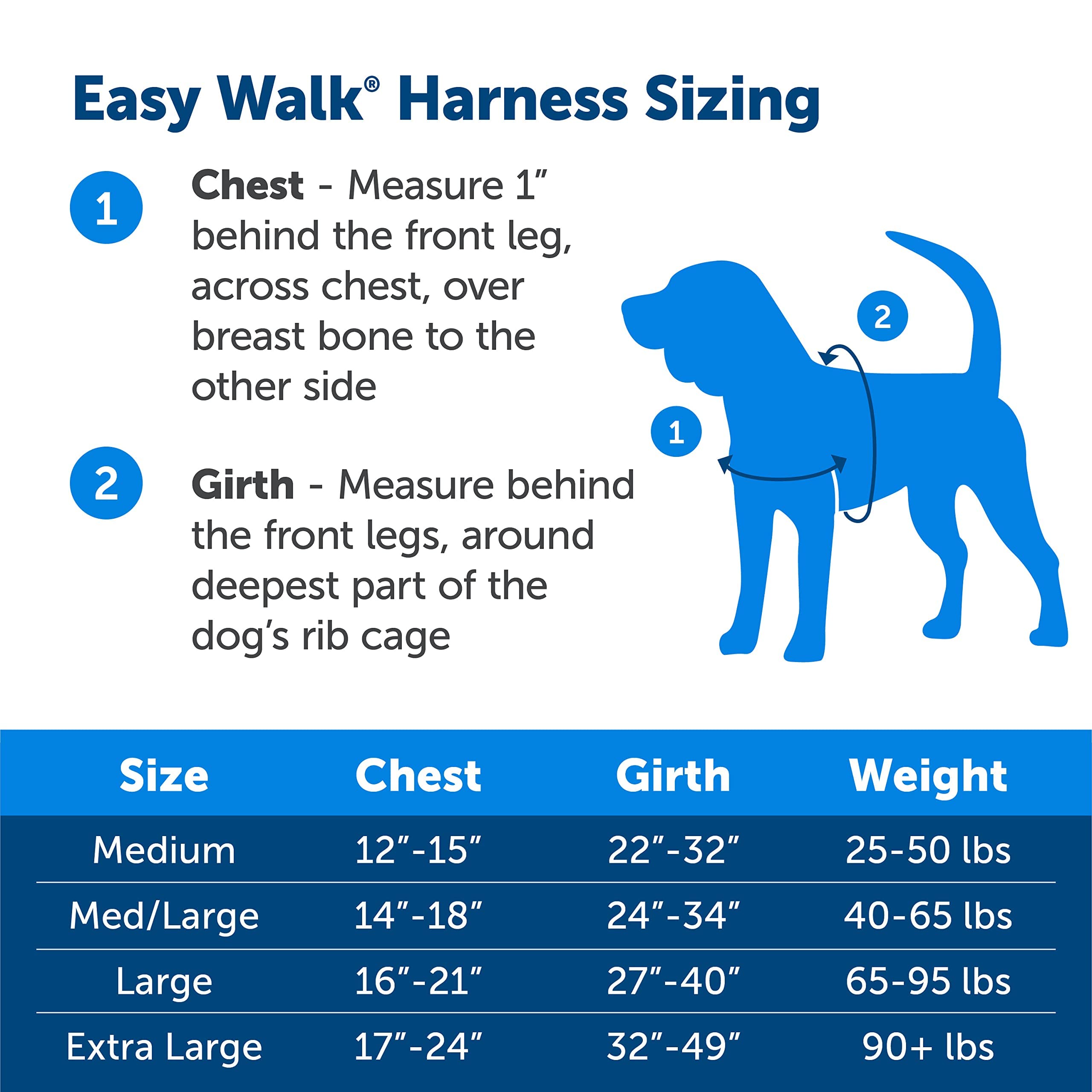 Easy Walk Harness Instructions