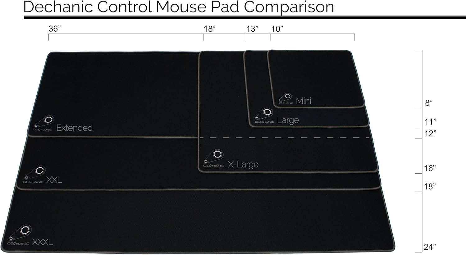 Dechanic Mini Control Soft Gaming Mouse Pad - 10"x8", Grey