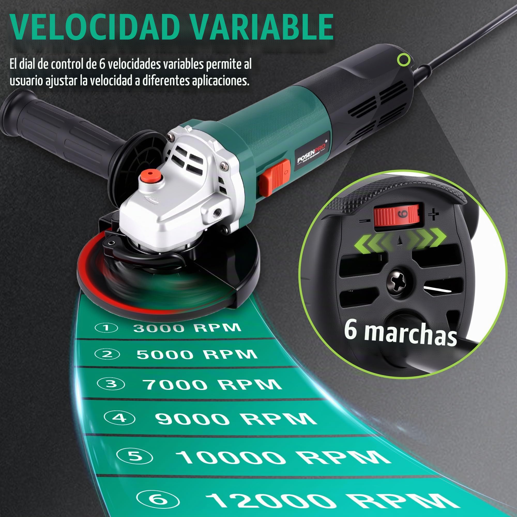 POSENPRO Amoladora Angular 1200W 125 mm, 3000-12.000 rpm, Cubierta de Liberación Rápida, Mango Auxiliar, 1,8 kg Ligera Radial para Corte y Pulir Metal, Madera, Cerámica y Piedra
