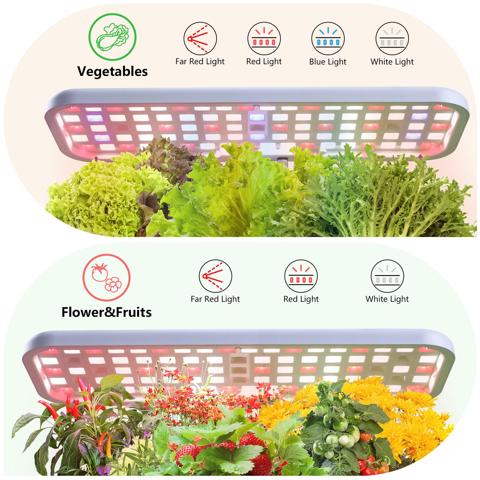 Macetas de luz LED de cultivo para jardín, kit de cultivo de hierbas, luz LED de espectro completo para plantas, lámpara de crecimiento ajustable en altura con controlador inteligente (blanco, 16 x