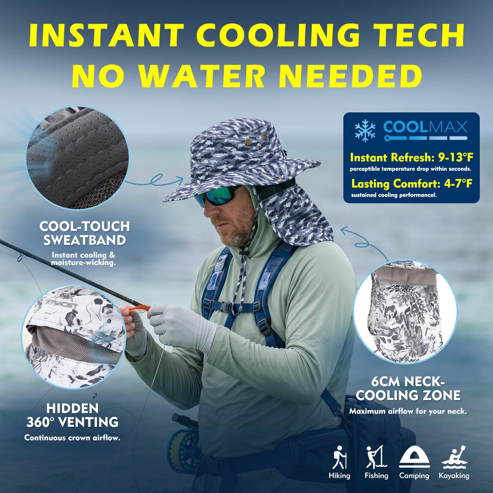 TOP-EX UVCoolix™ Chapeaux de soleil rafraîchissants pour homme et femme avec protection du cou, UPF 50 à large bord, protection UV, chapeau boonie pour randonnée, safari, imperméable, respirant, XL