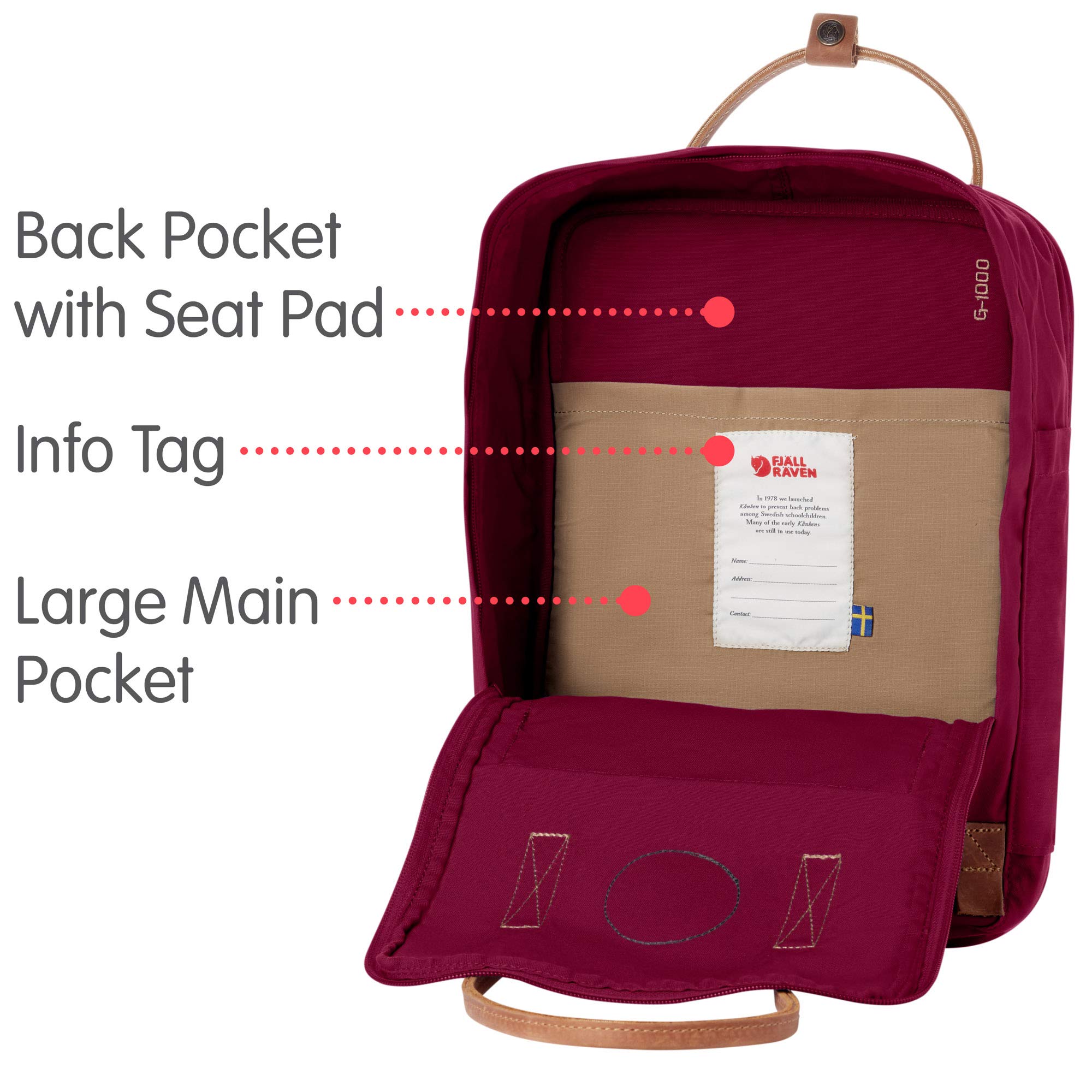 Fjallraven K Nken No Laptop 15 Plum One Size Desertcart INDIA