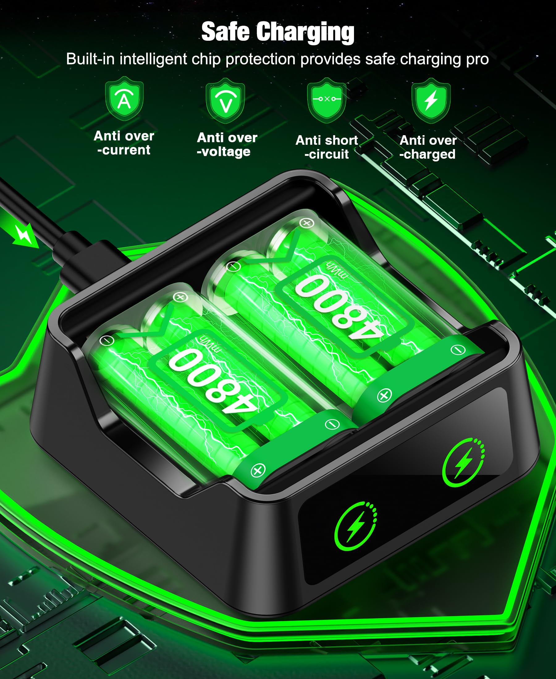 Batterie Rechargeable pour Manette Xbox – Pack avec 2 Batteries 4800mWh, Chargeur et Câble Type-C – Compatible Xbox Series X/S, One, Elite – Sécurité et Autonomie Optimisées
