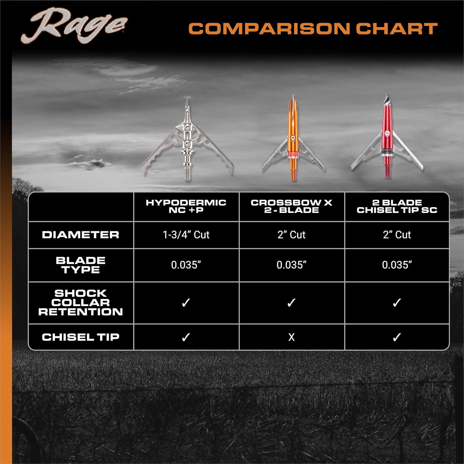 Rage Arrow Broadheads