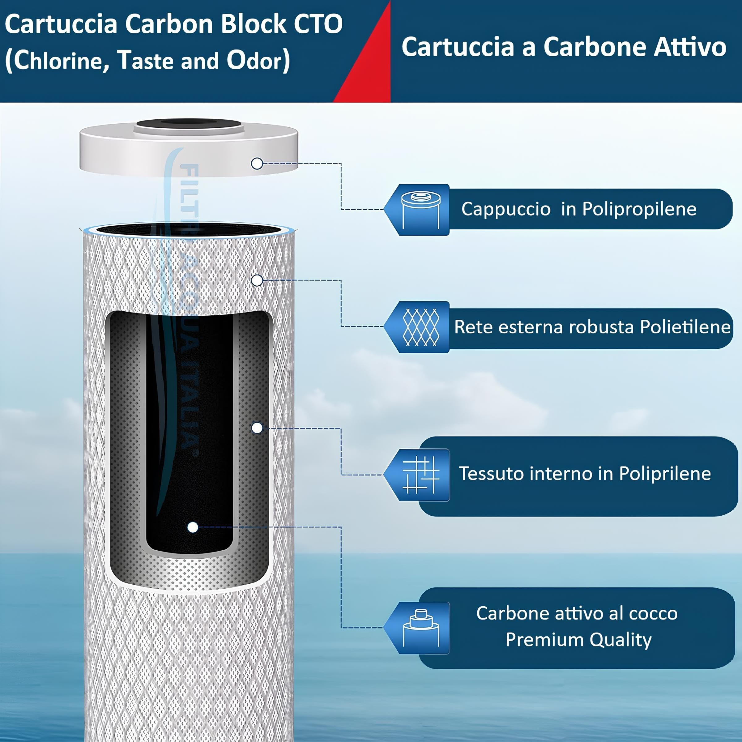 Cartuccia Carbon Block 5 Micron 10 Pollici CTO Filtro a carbone attivo per osmosi inversa Set 3 Pz. Filtri Acqua Italia®