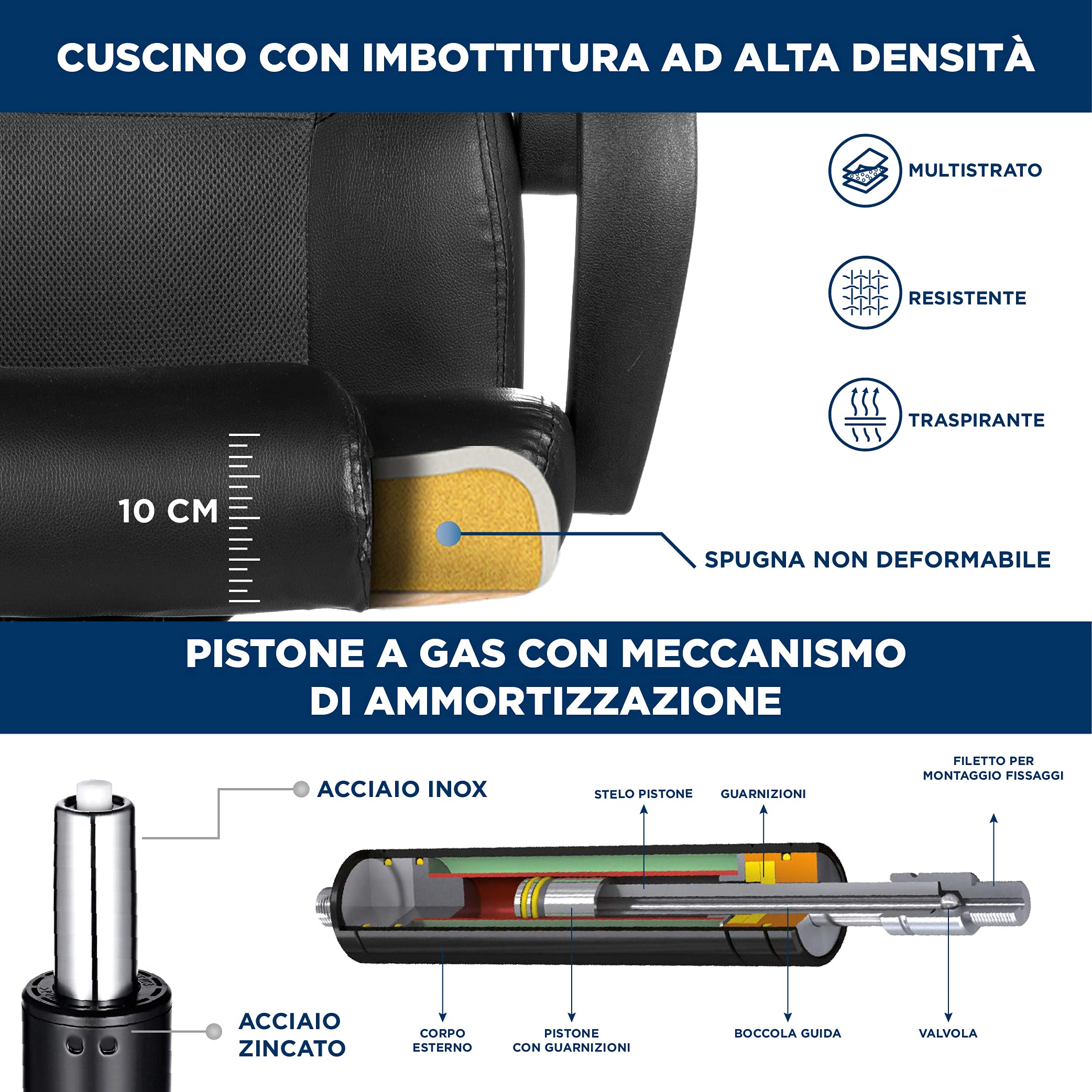 Enrico Coveri Sedia In Pelle PU Con Schienale Ergonomico Imbottito E Ruote, Poltrona Regolabile Con Poggiatesta Anti Cervicale e Braccioli Per Studio, Gioco e Ufficio