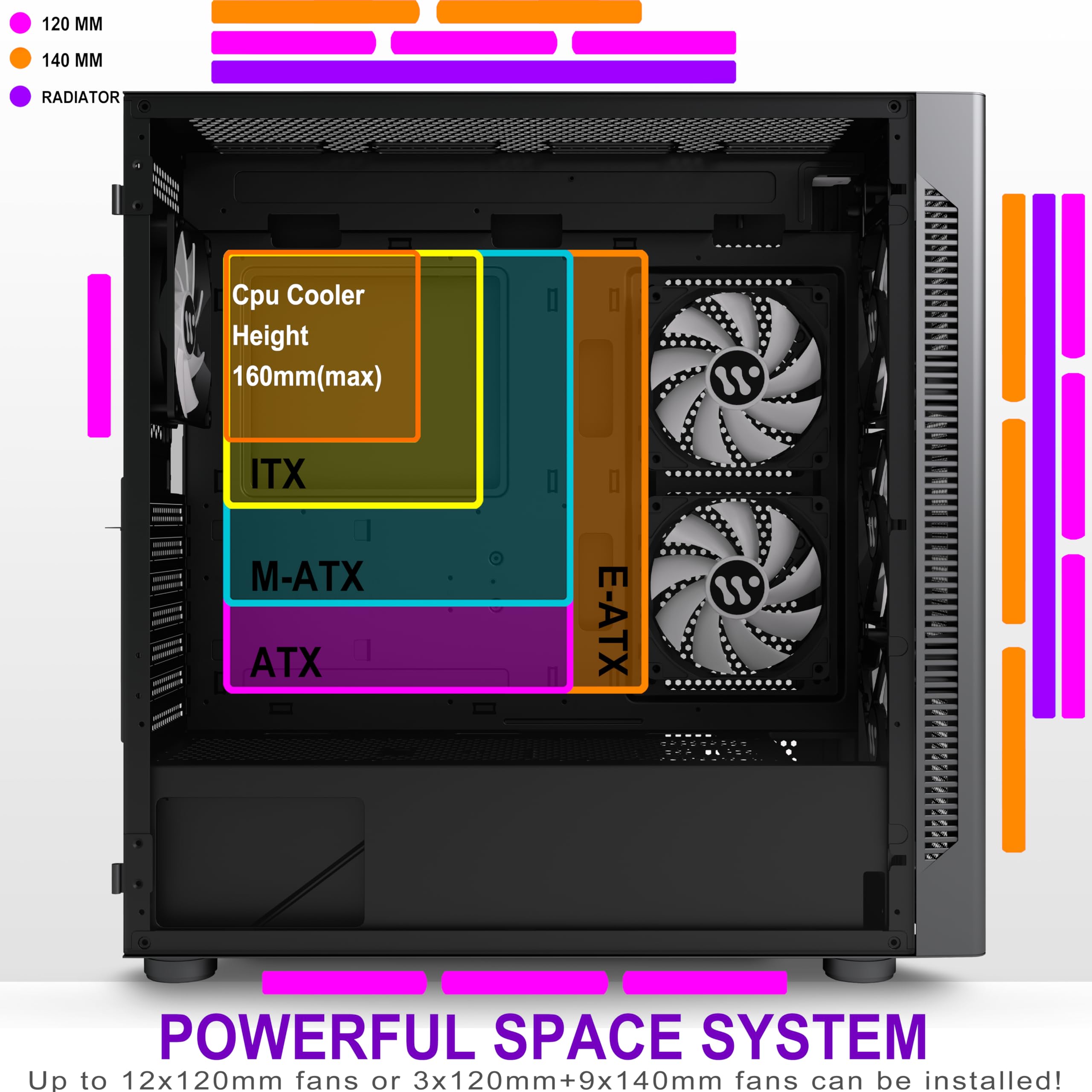 Amazon.co.jp: AMANSON PCケース プレインストール 6 PWMファン ATX 