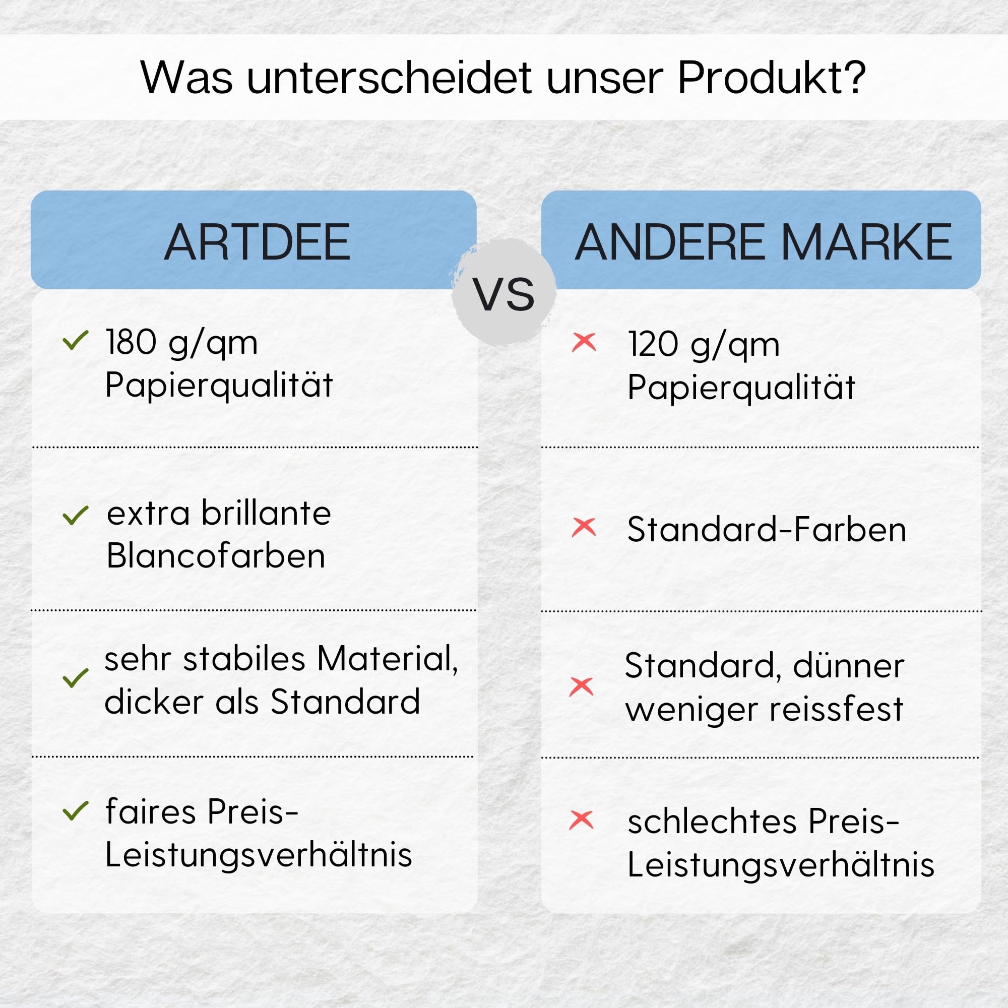 artdee® Tonpapier bunt in 12 verschiedenen Farben 180 g/m² – Bastelpapier Set (360 Blatt gemischt in DIN A2) – Buntes Papier zum Basteln – Bastelpapier bunt für Kinder und Erwachsene