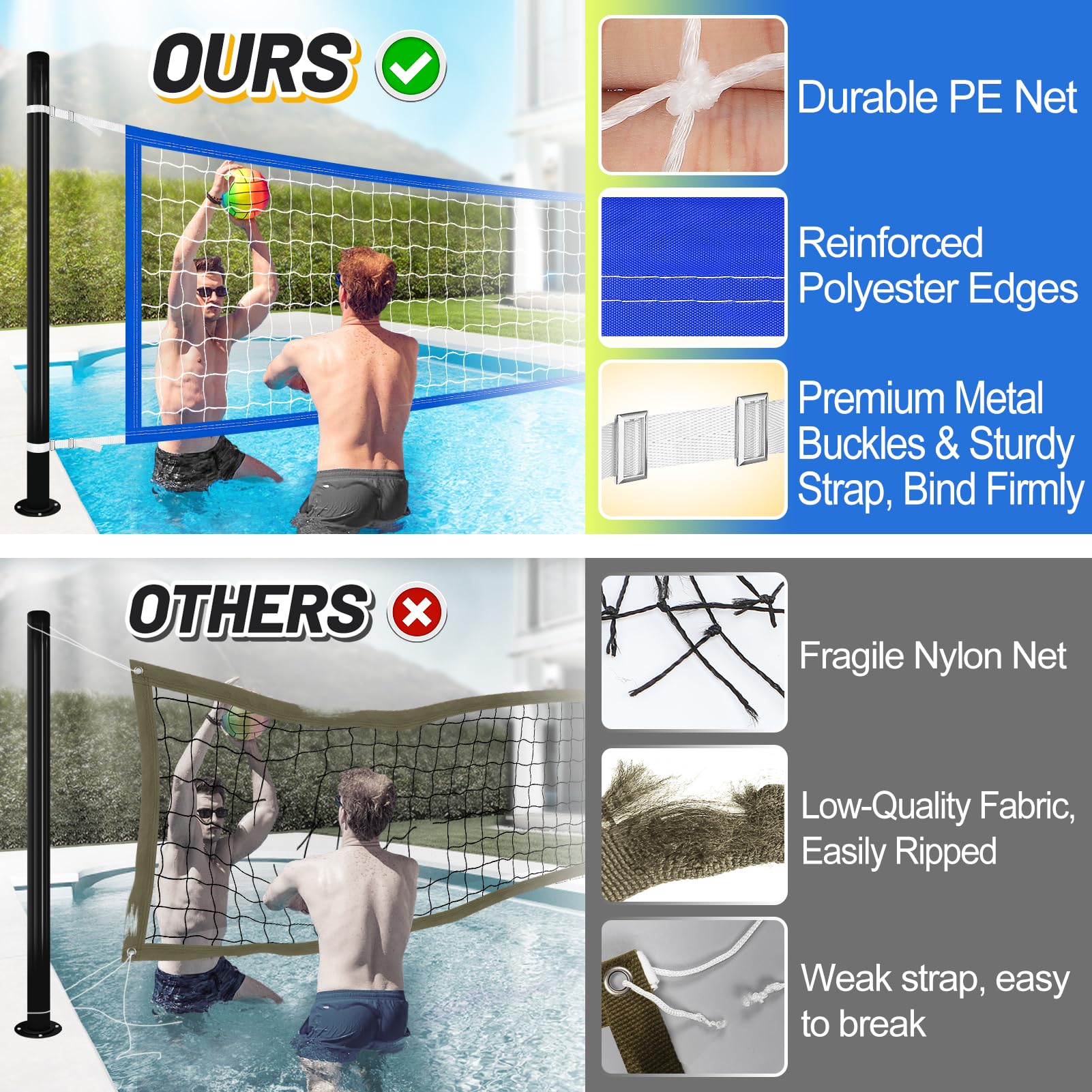 Red de repuesto para voleibol de piscina, 15 x 3 pies, duradera, ajustable, para exteriores, fácil de instalar para piscinas enterradas en el patio trasero