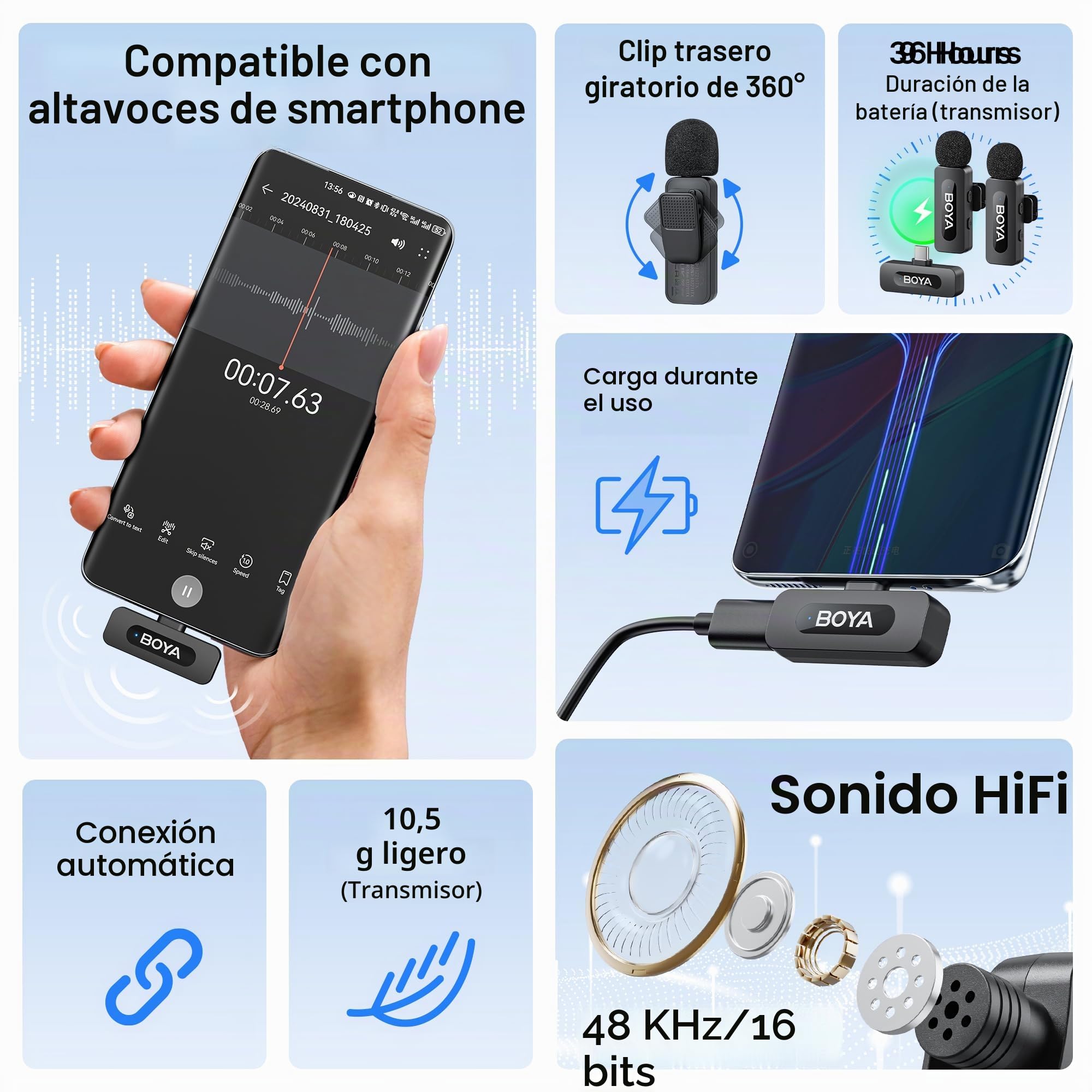 BOYA BY-V20 Microfono Inalambrico para iPhone 15/16, Android, 48KHz/16Bit, 9h de Uso, Cancelación de Ruido, USB-C Micrófono Lavalier, Modo Silencio, Micrófono de Solapa inalámbrico con Clip de 360°