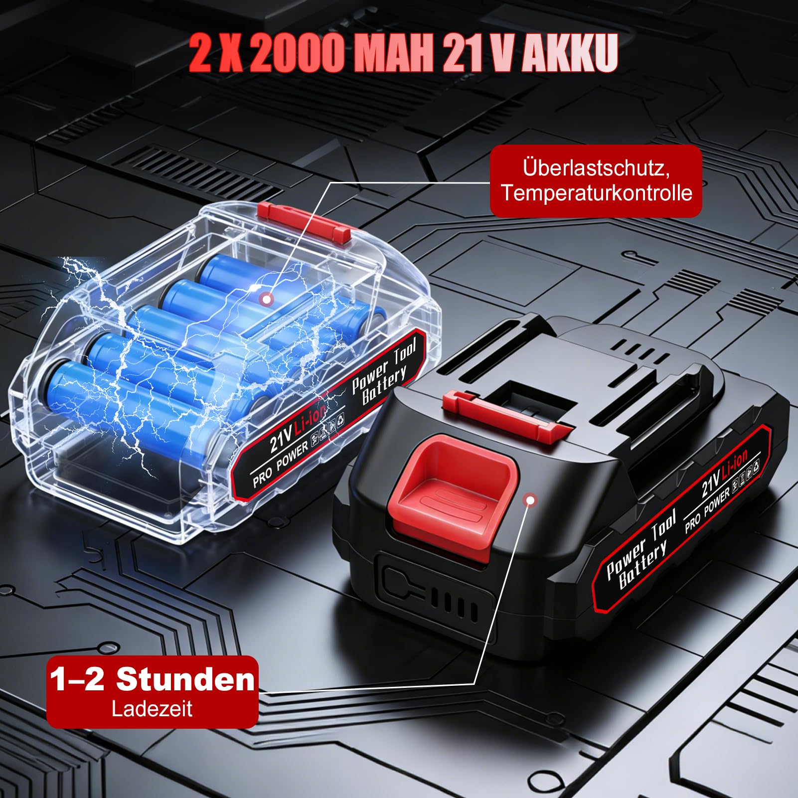 Akku Astschere, 40mm Öffnung Elektrische Gartenschere Akku Baumschere Astschneider Mit 2×21V 2.0AH Akku, 600W BüRstenlosem Elektrisch Garten Schere Mit LCD-Anzeige FüR Zweige, Sträucher, StäMme