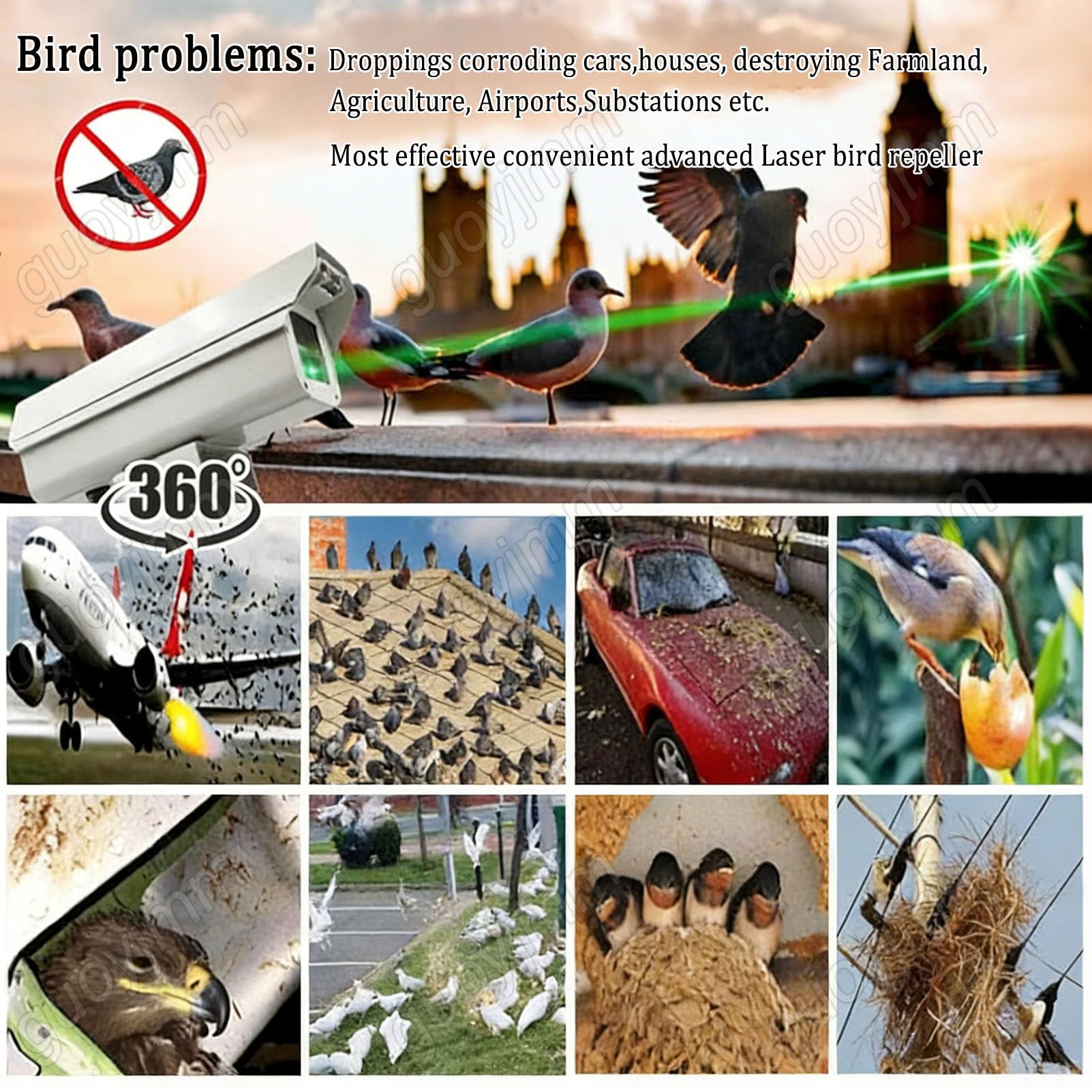 Automatische Vogelabschreckung - Wasserdichtes Fernschreckgerät mit 300㎡ Abdeckung, 0°-360° automatisches Drehen für Obstgärten, Bauernhöfe, Flughäfen und Lagerhäfen