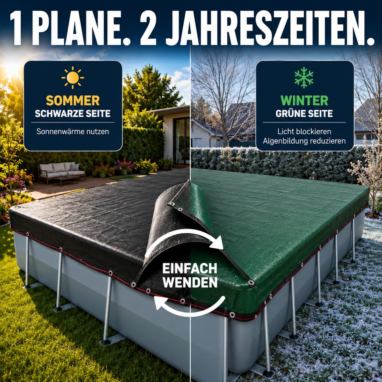 poolomio Poolabdeckung rund 366 cm, Poolplane Rundpool für Sommer & Winter