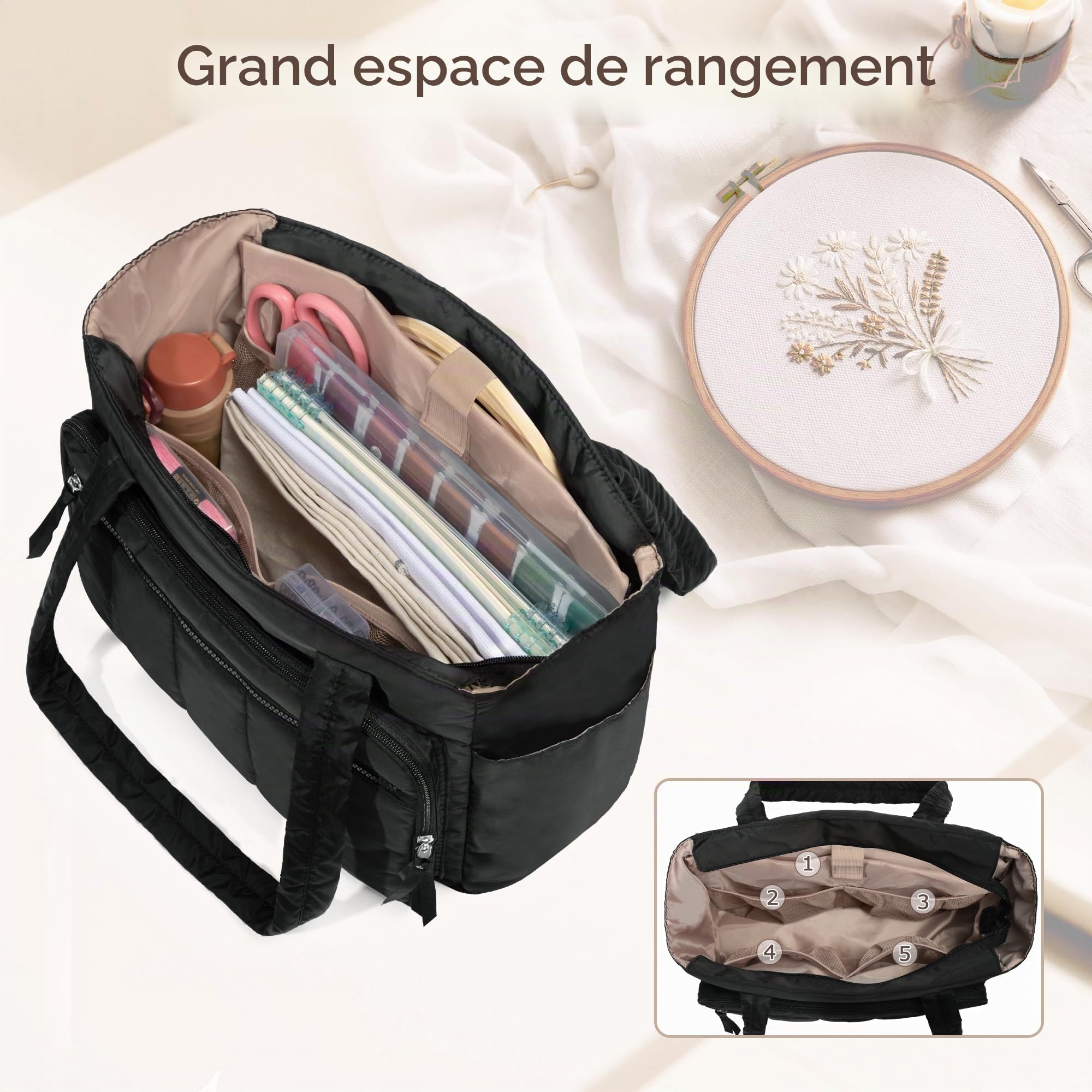 Luxja Sac de Broderie avec Plusieurs Poches, Grand Sac de Projet de Broderie pour Kits de Point de Croix, Noir