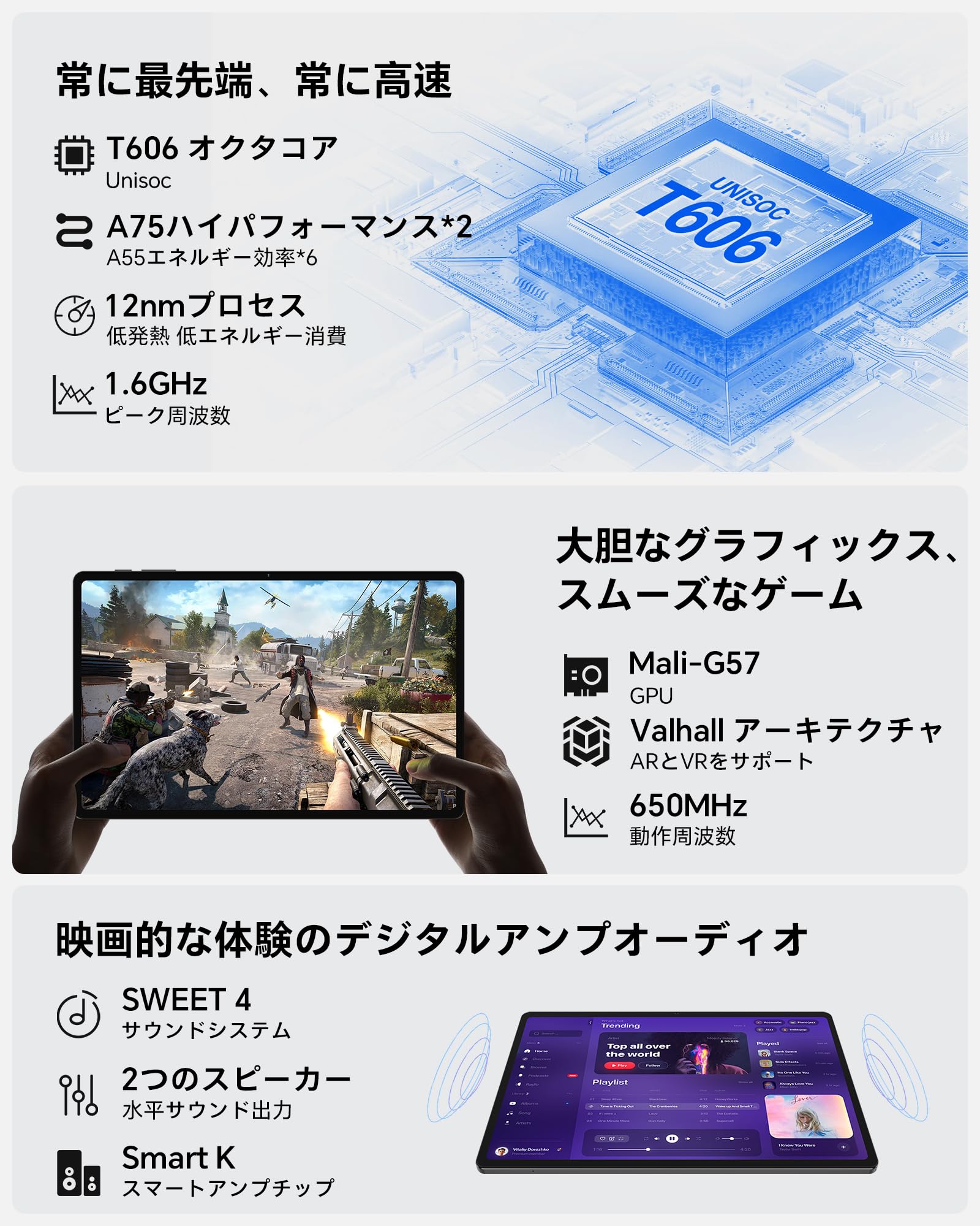 Amazon.co.jp: 【Android13 タブレット SIMフリー版】 TECLAST T40HD 