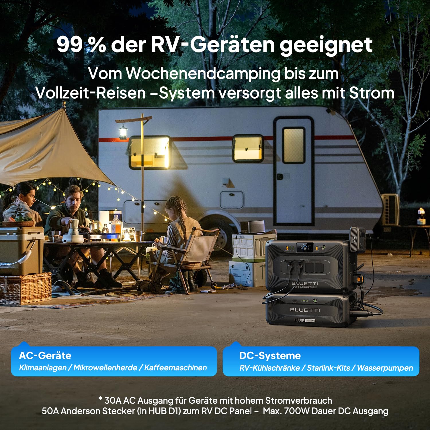 BLUETTI Apex 300 Generator mit 800W Balco Transfer Hub, 2764.8 Wh 0% VAT