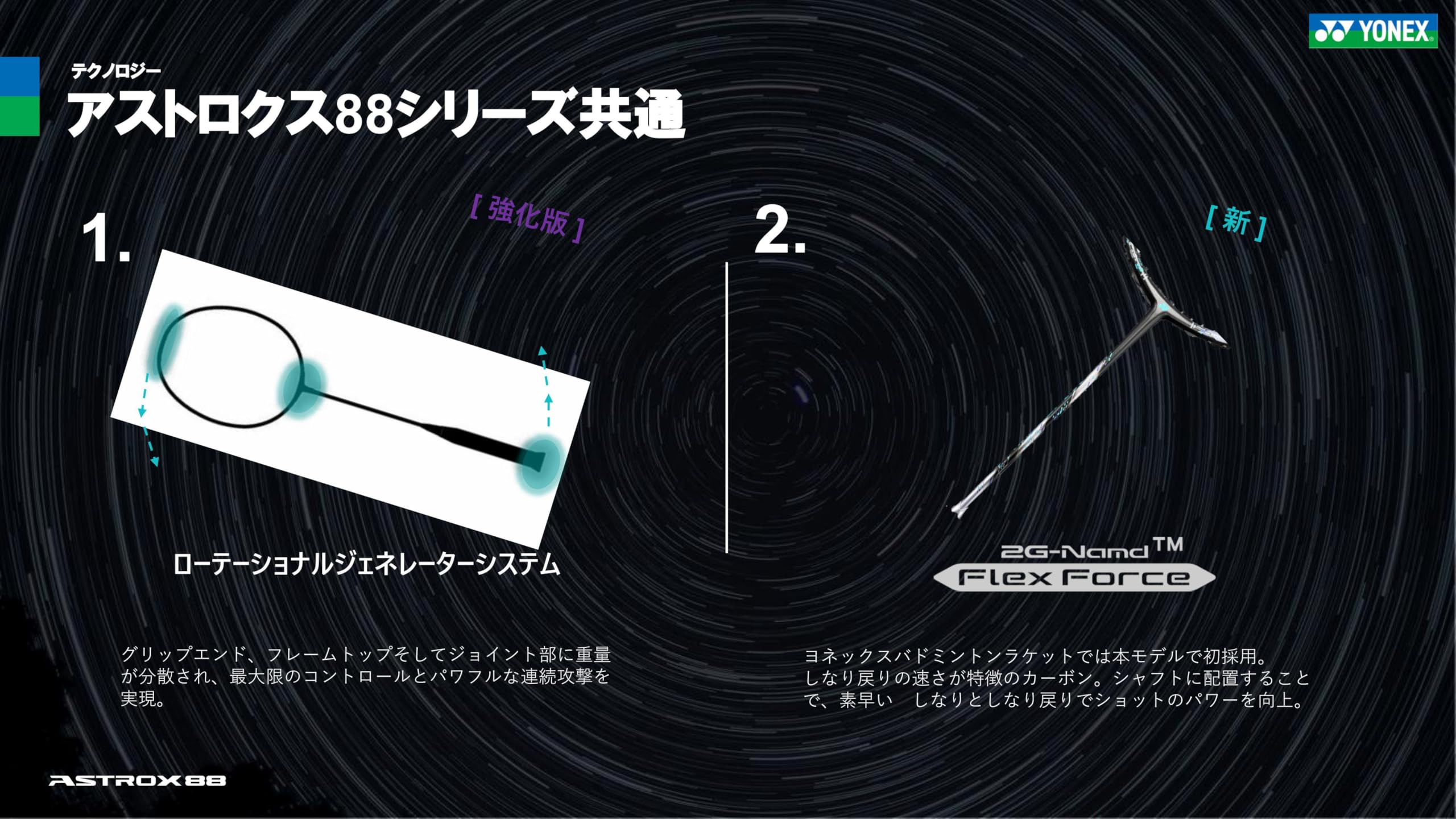 ち*ど様 アストロクス88sプロ 第三世代 ASTROX YONEX アストロクス88S プロ 3AX88S-P ヨネックス 88S PRO
