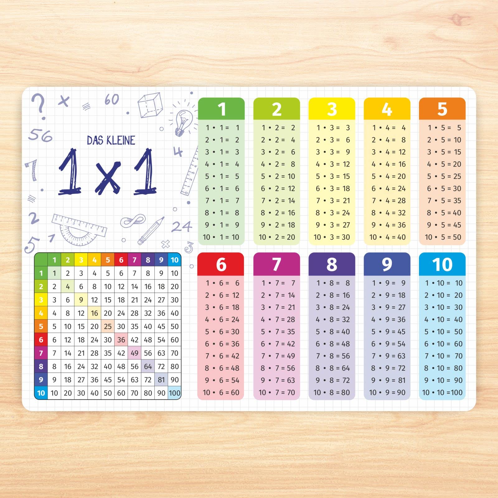 stabiles Vinyl Tischset mit Lerneffekt für Kinder Platzdeckchen Platzset abwaschbar reißfest farbecht (kleines 1x1)