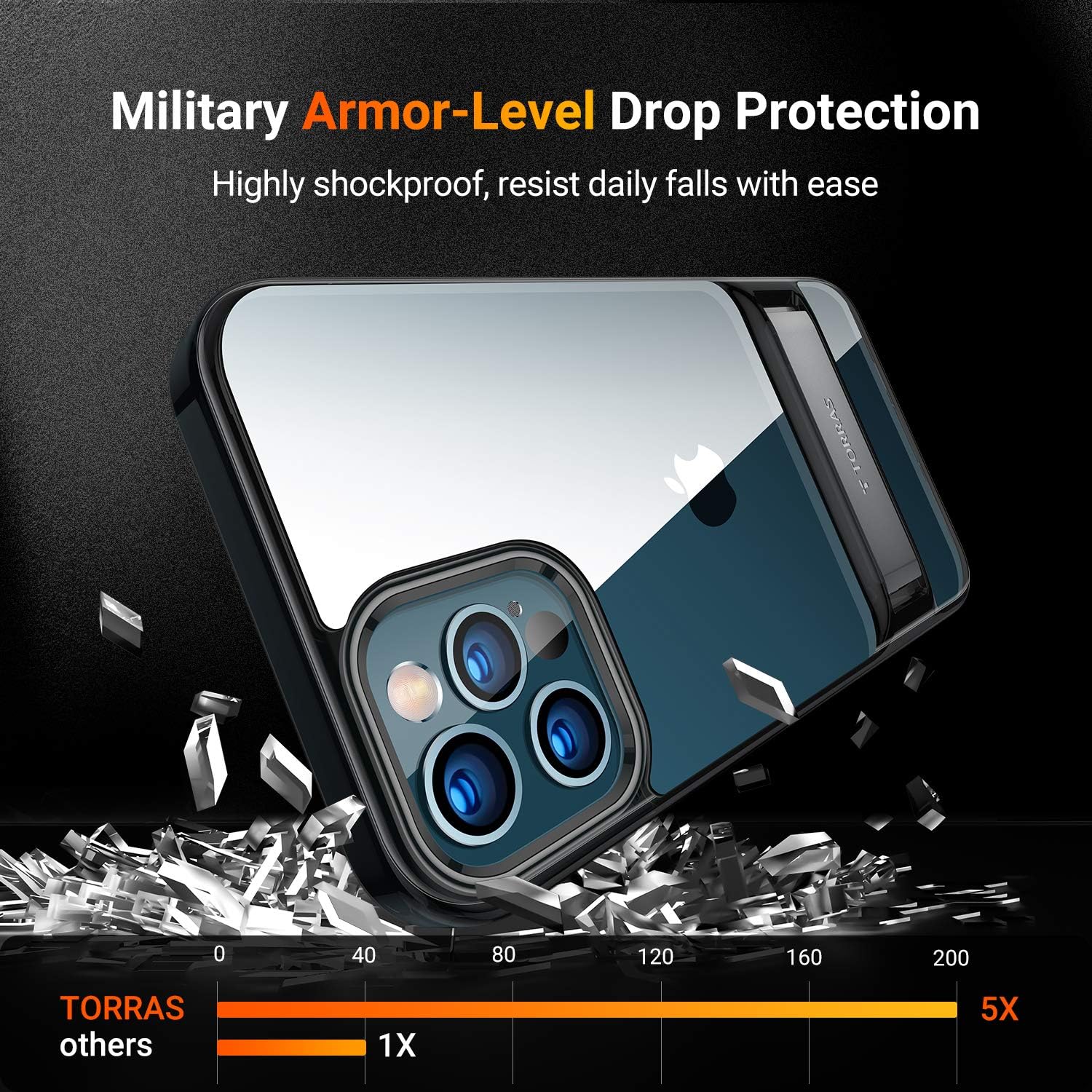 Amazing 🔥 TORRAS MoonClimber Compatible for iPhone 12 Pro Max Case [5X Military Armor-Level Shockproof][Three Stand Ways] Slim Hard Phone Case with Kickstand 6.7’’-Black