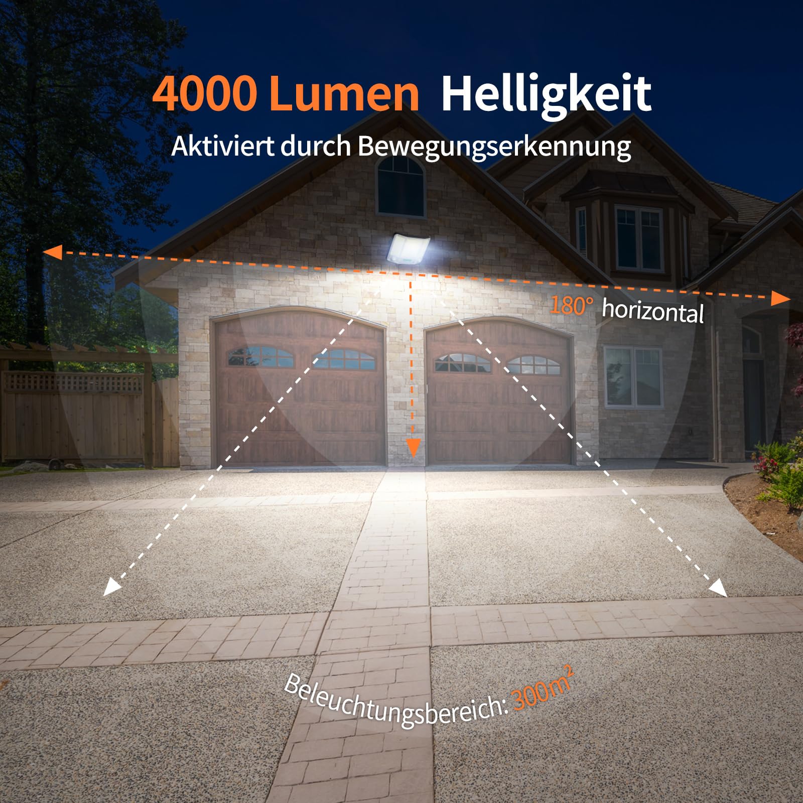 INTELAMP Solarstrahler Außen 4000LM 6500K mit Bewegungsmelder Fernbedienung