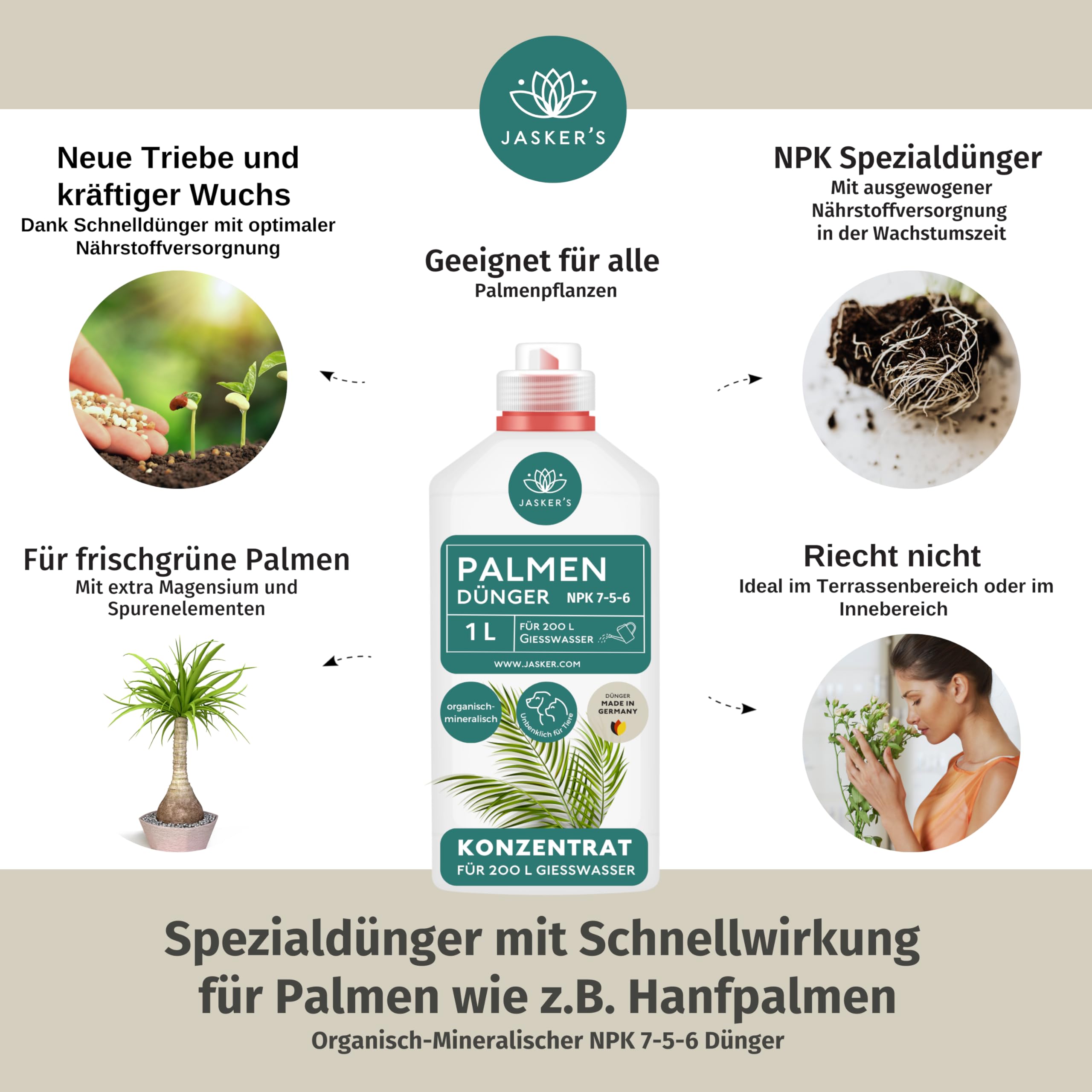 Palmendnger flssig 2 L - 100% Schnelldnger - Flssigdnger fr Palmen &  Hanfpalmen im Freiland & Haus - Spezialdnger - Dnger fr Palmen -  Grnpflanzen und Palmendnger : Amazon.de: Garten