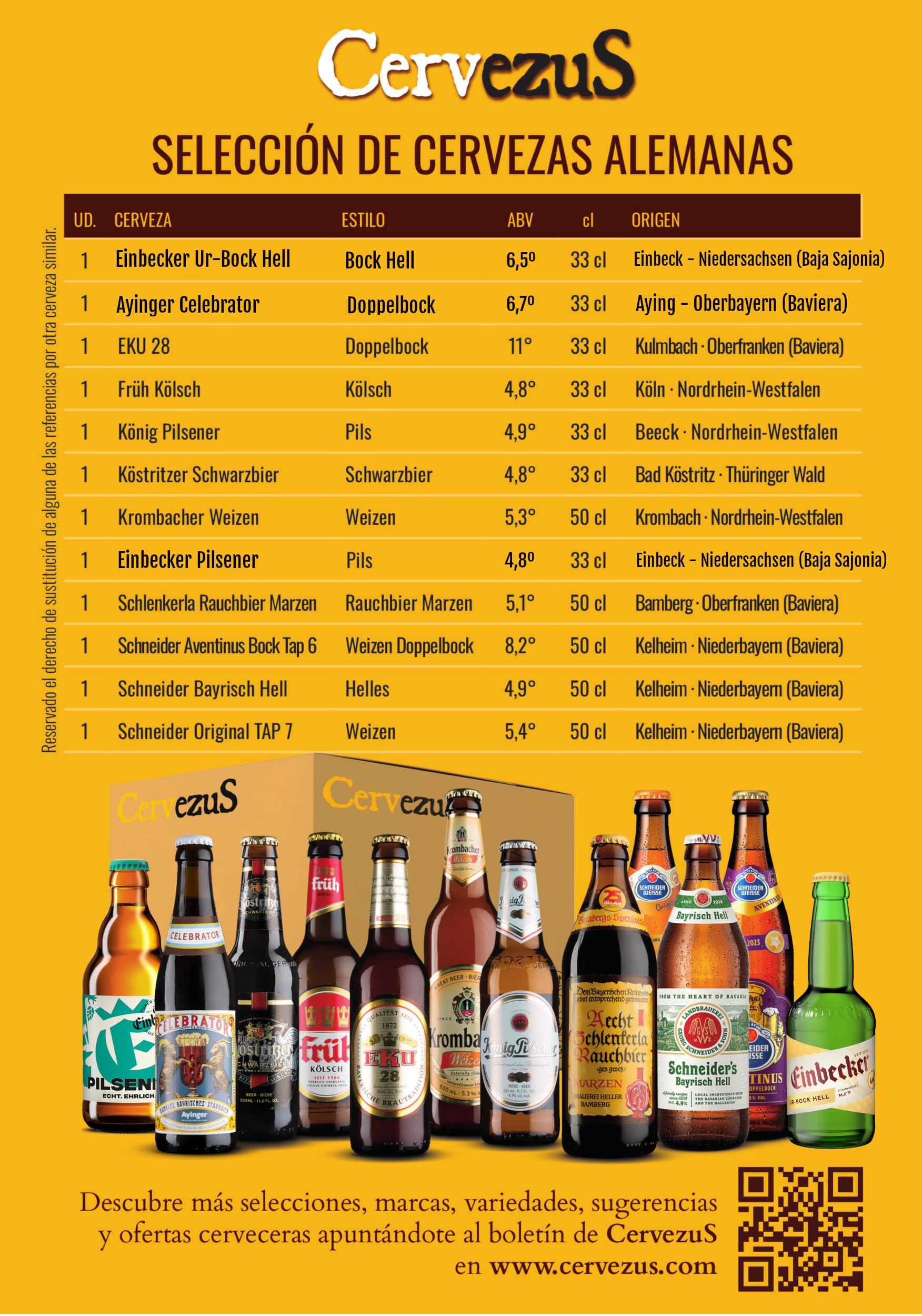 Cervezas Alemanas (Pack 12 variedades) - Cerveza Alemana - Pack Cervezas Alemana - Cervezas del Mundo Regalo - Pack Cervezas del Mundo Regalo - Cervezas del Mundo - Regalo Cervecero - Cerveza Regalo