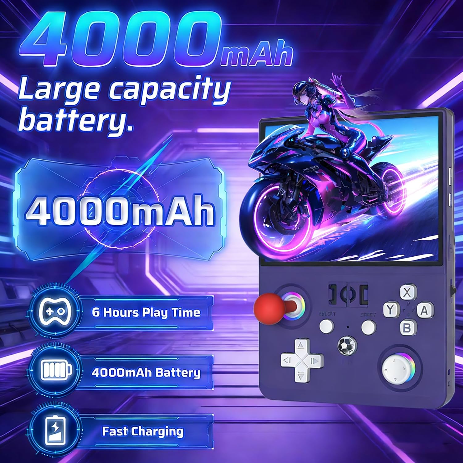 R36MAX 2 Retro Handheld Game Console, 4.5 Inch IPS HD Screen Portable Retro Game Console, 1.5GHz CPU Support 30+ Emulator Console Video Game Console, 4000mAh (Purple)