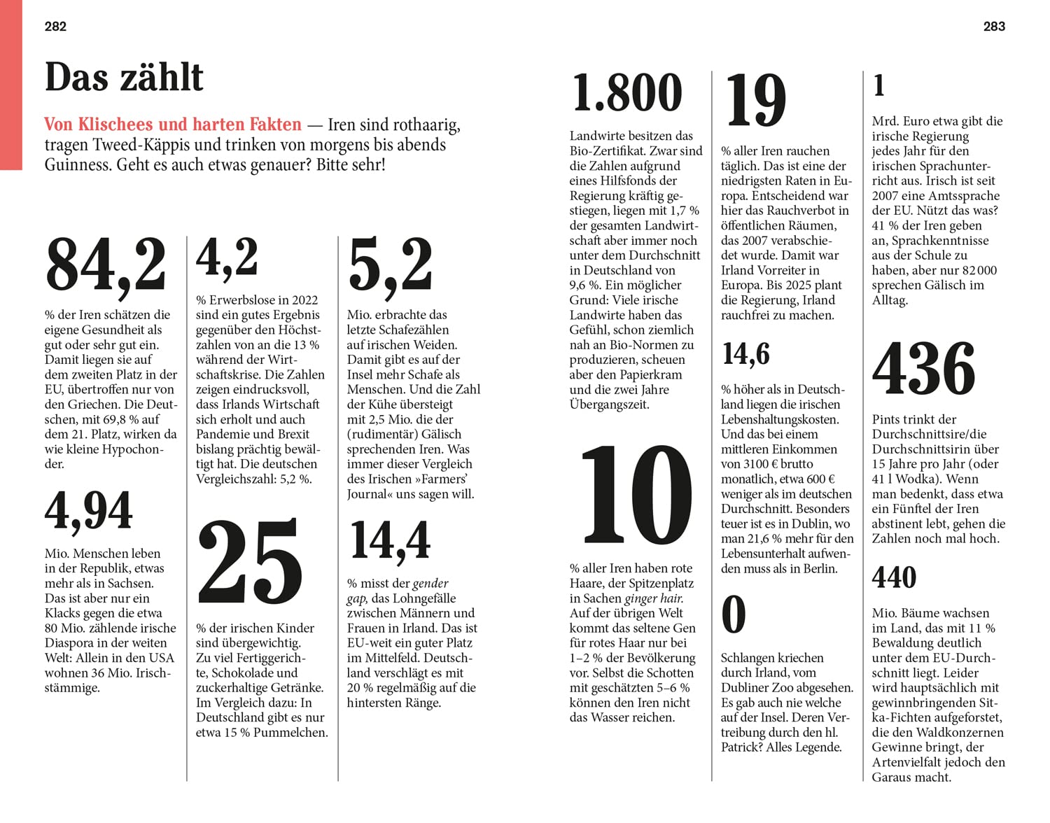 DUMONT Reise-Taschenbuch Reiseführer Irland: Reiseführer plus Reisekarte. Mit individuellen Autorentipps und vielen Touren.