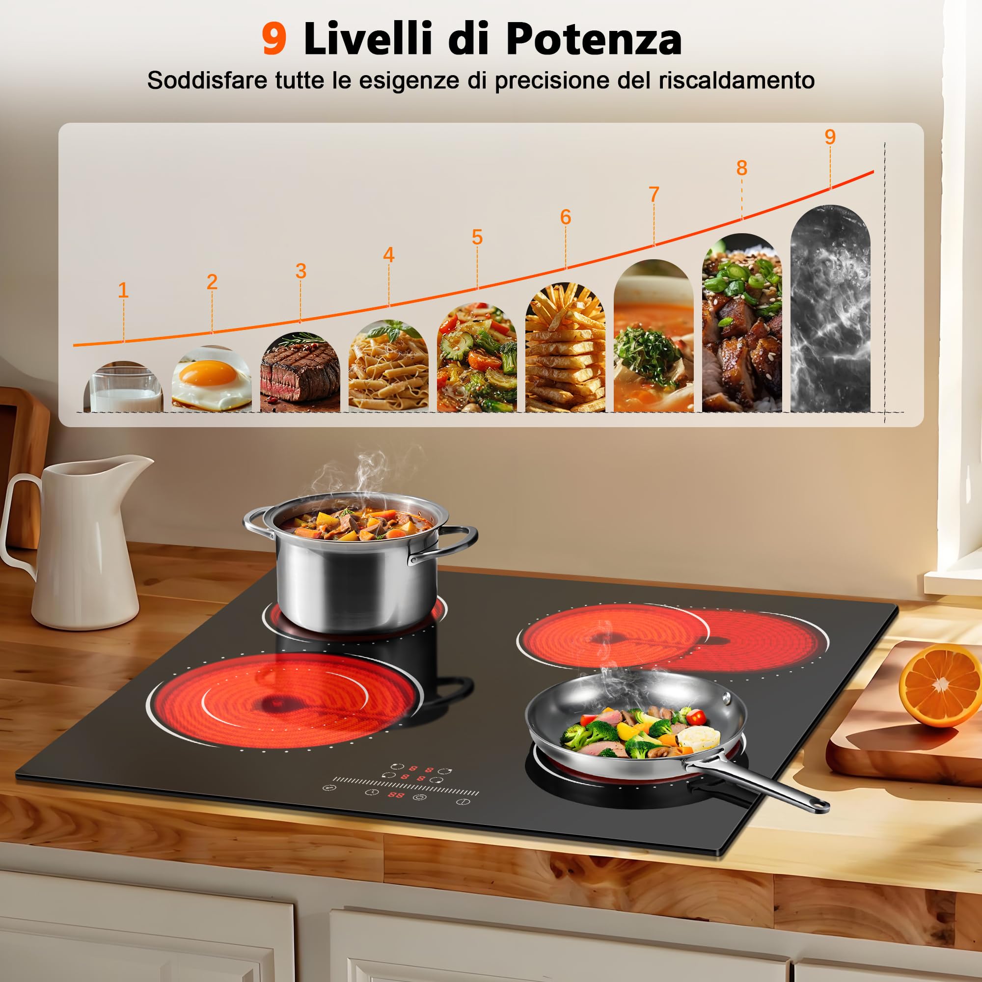 Hobsir hob 4 Zonen Piano Cottura Vetroceramica 4 Fuochi, Piano Cottura Elettrico in Vetroceramica con Zona Ovale, Piano Cottura Elettrico 59cm, Controllo a Scorrimento