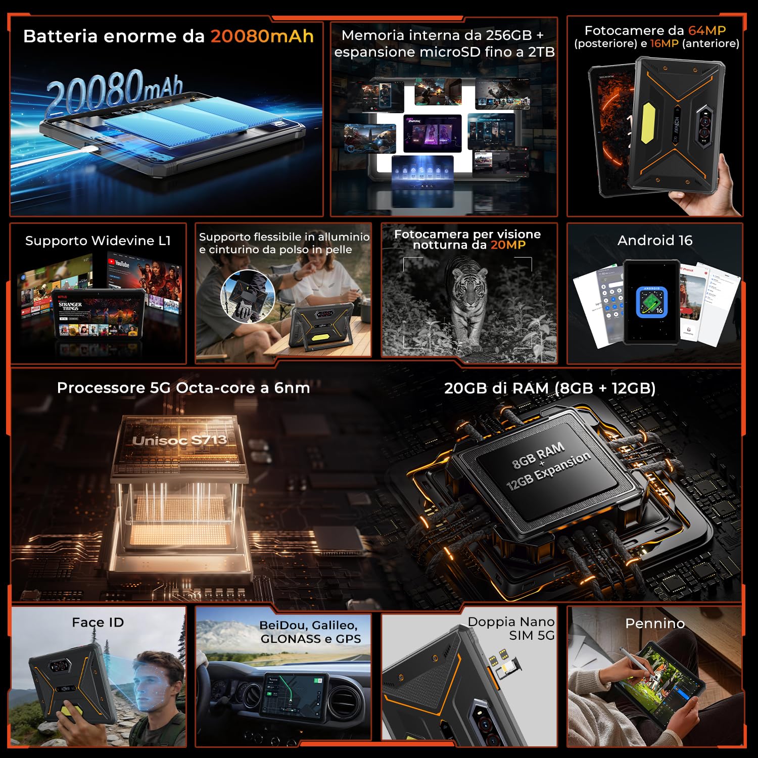 HOTWAV R9 Pro Max 5G Rugged Tablet Android 16 Robusto Tablet 11" Tablet | 20GB+256GB/2TB TF Tablet Impermeabile, 20080mAh Robusto Tablet PC 64MP+16MP/Widevine L1/Dual SIM 5G/Face ID/Stilo/Gemini AI