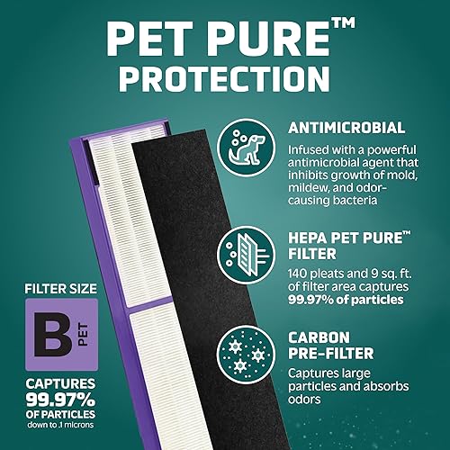 Miniatura 2 de Germ Guardian FLT4850PT True HEPA - Filtro de repuesto para purificador de aire genuino B, con tratamiento puro para mascotas para GermGuardian