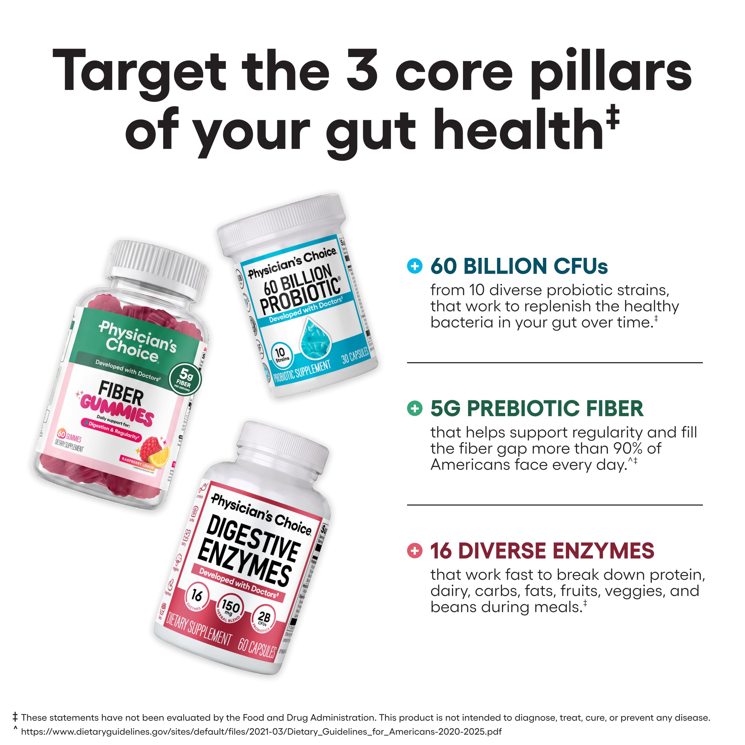 Physician's CHOICE Daily Gut Trio for GLP-1 Support, Bloating & Digestion — Amazon image 5