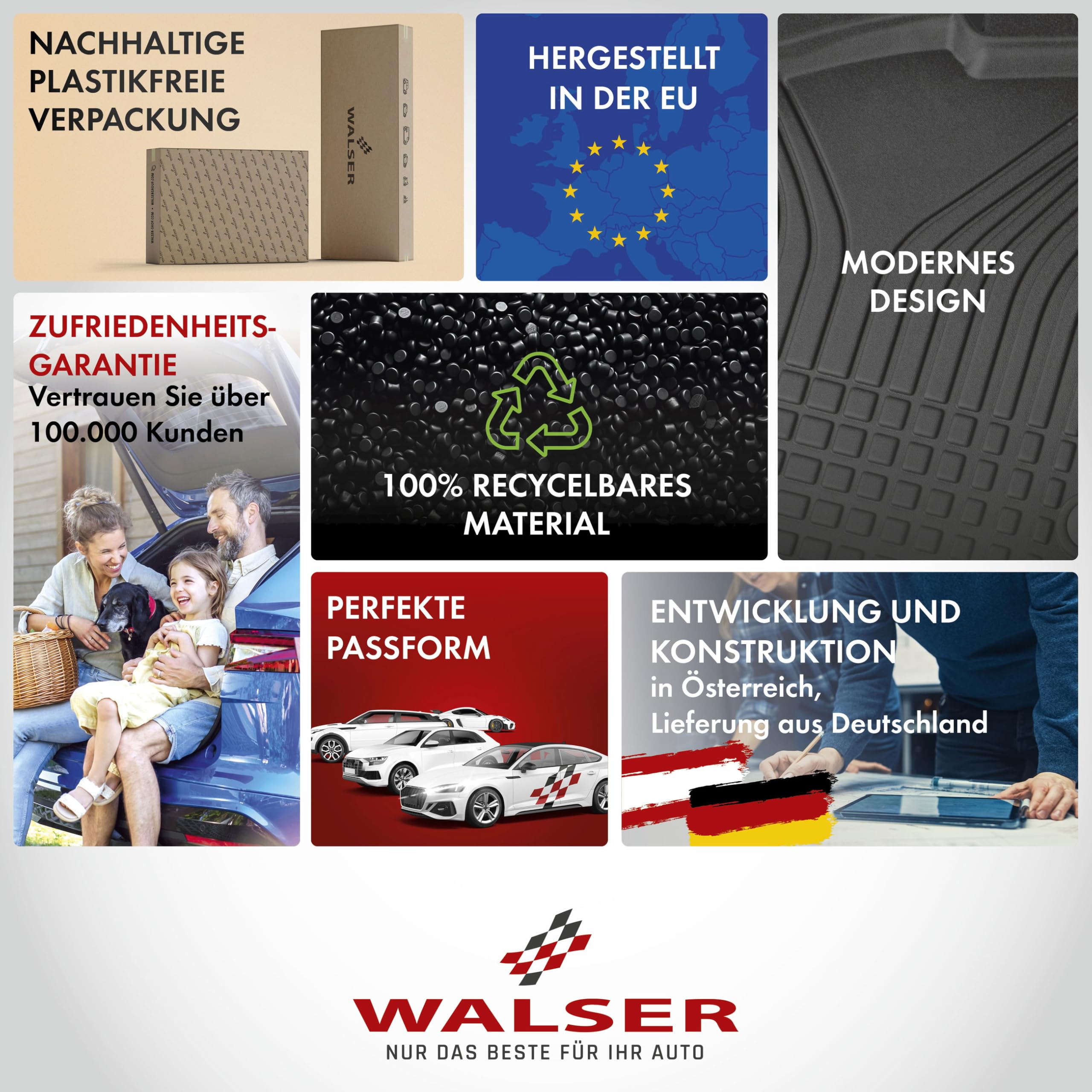 Walser Premium Kofferraumwanne für BMW X5 (G05, F95) 08/2018-Heute, 100% passgenaue Kofferraum Schutzmatte - Made in EU, robuste Antirutschmatte Auto