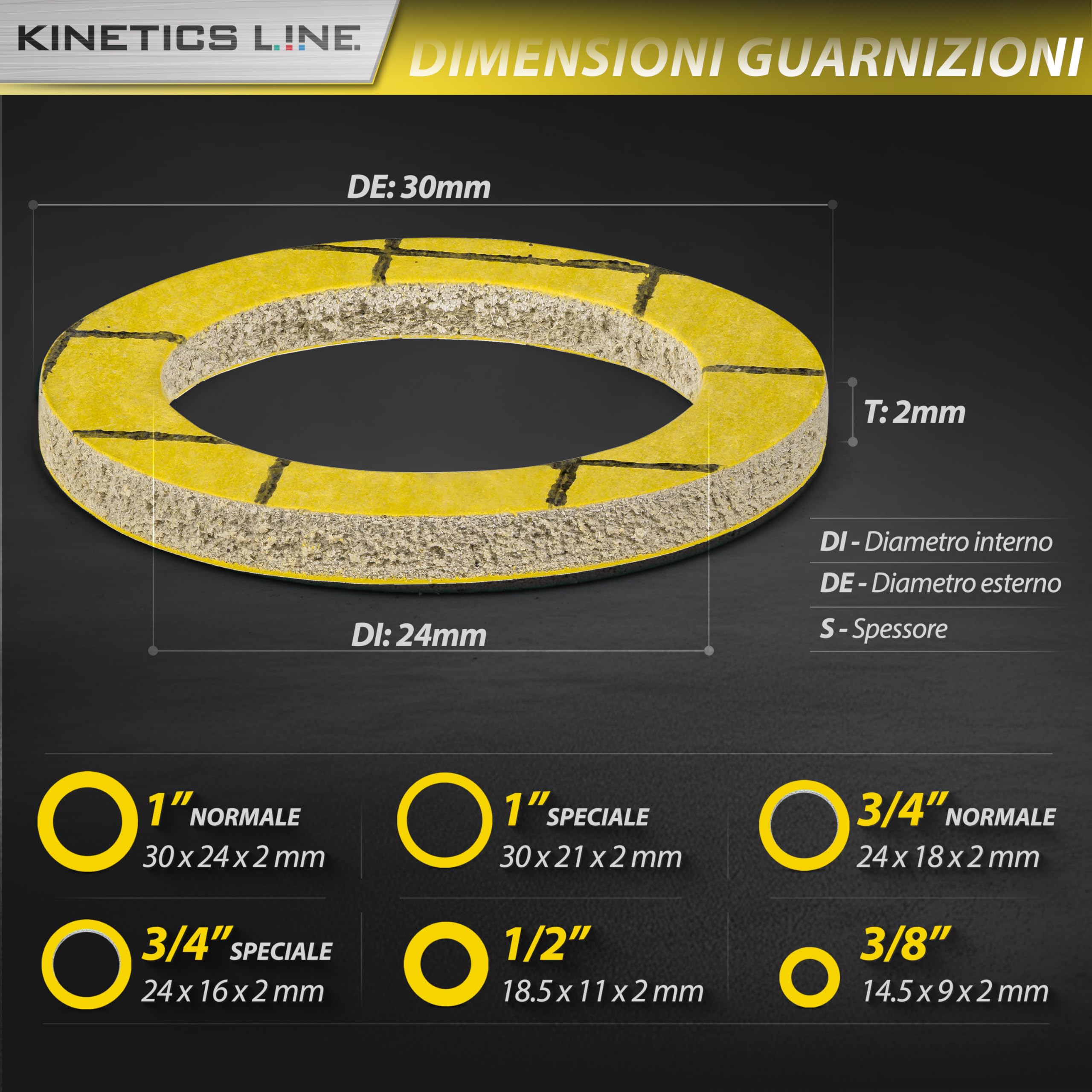 Kit Guarnizioni Piane In Fibra Di Tenuta Flessibili 300 Pezzi – Assortimento Per Flangia 3/8–1 Pollice – Alta Temperatura 350°C 100 Bar – Per Impianti Gas Acqua Riscaldamento Caldaia