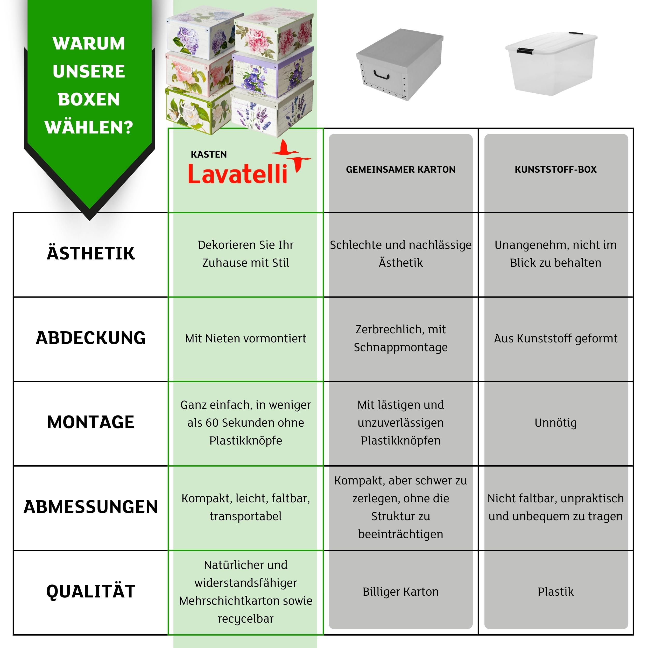 Lavatelli Set mit 6 Aufbewahrungsboxen Kleiderschrank aus Karton mit verschiedenen Blumenmustern für Kleidung, Wäsche, Wechsel der Jahreszeiten, Kinderzimmer, Geschenkbox, Organizer, 39 x 50 x 24 cm